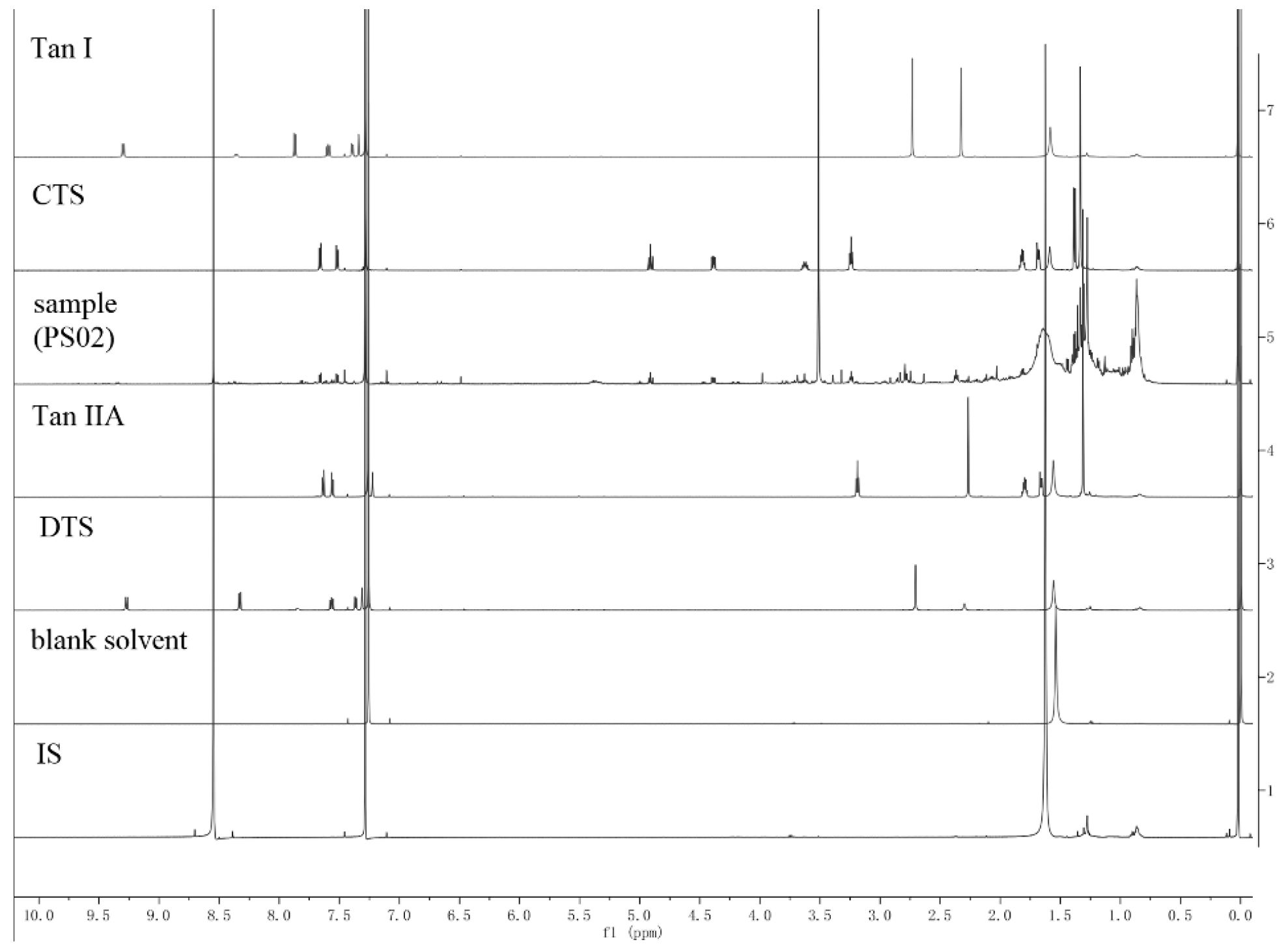 Molecules 25 02043 g002