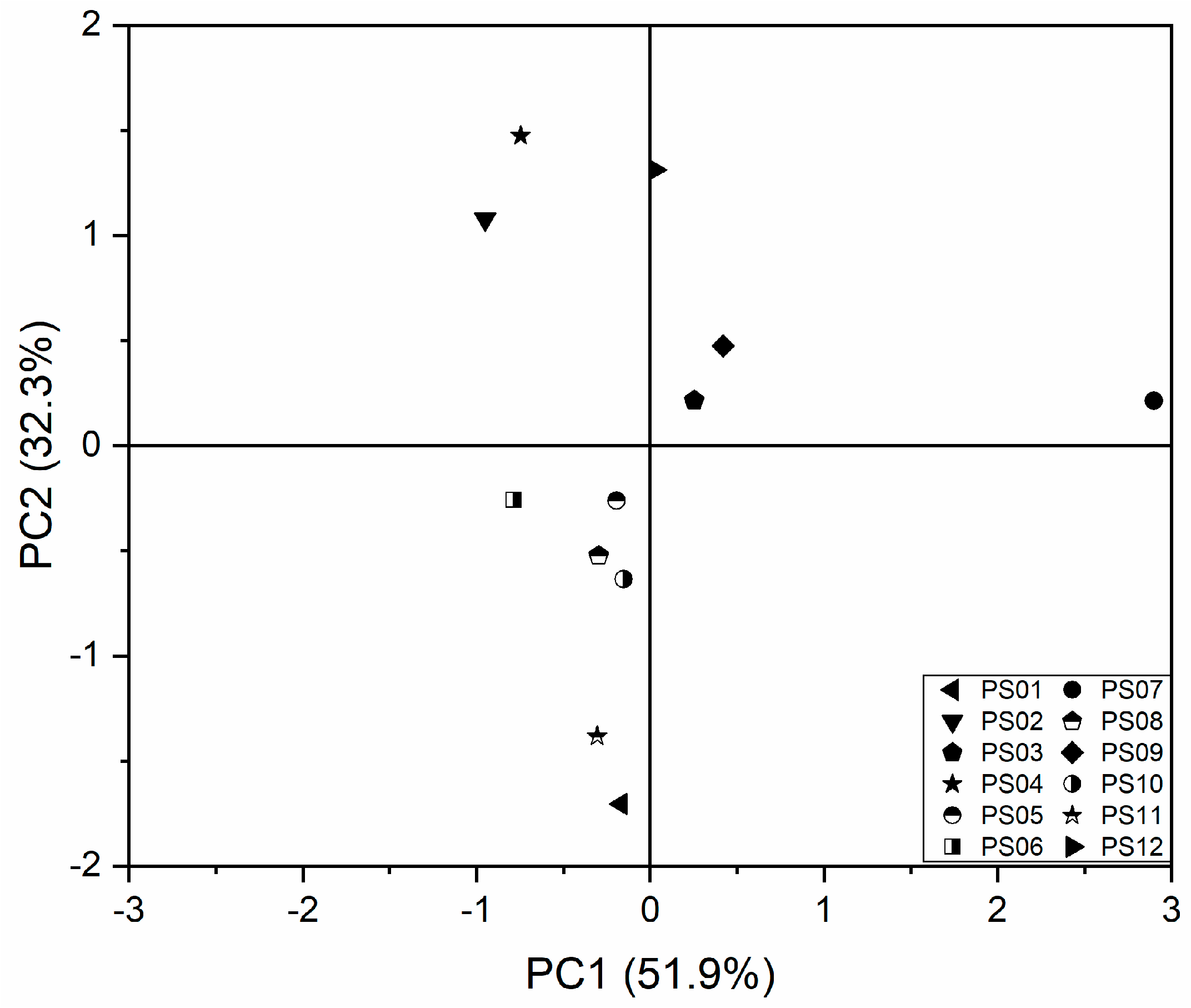 Molecules 25 02043 g004