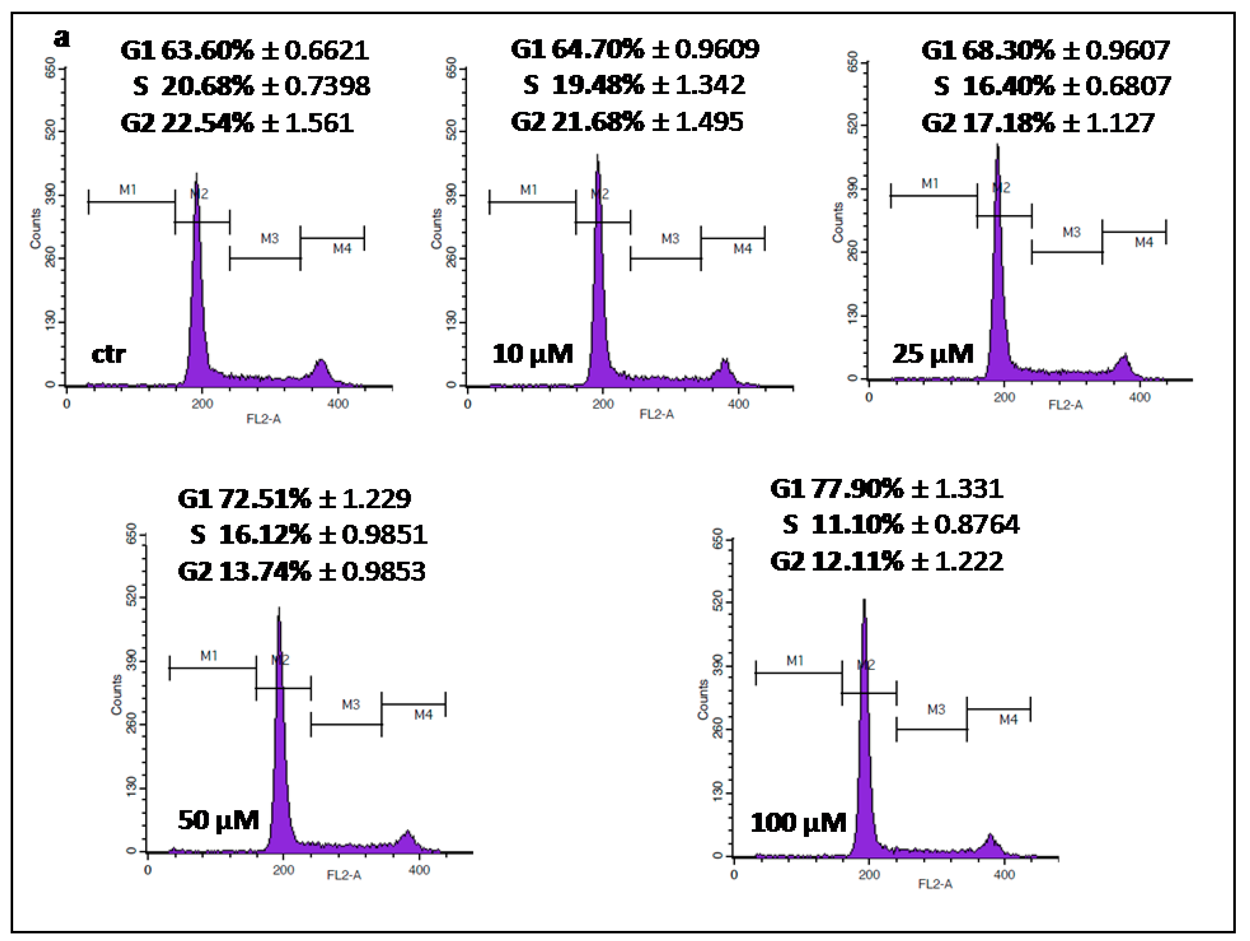 Molecules 25 02046 g005a Molecules 25 02046 g005a
