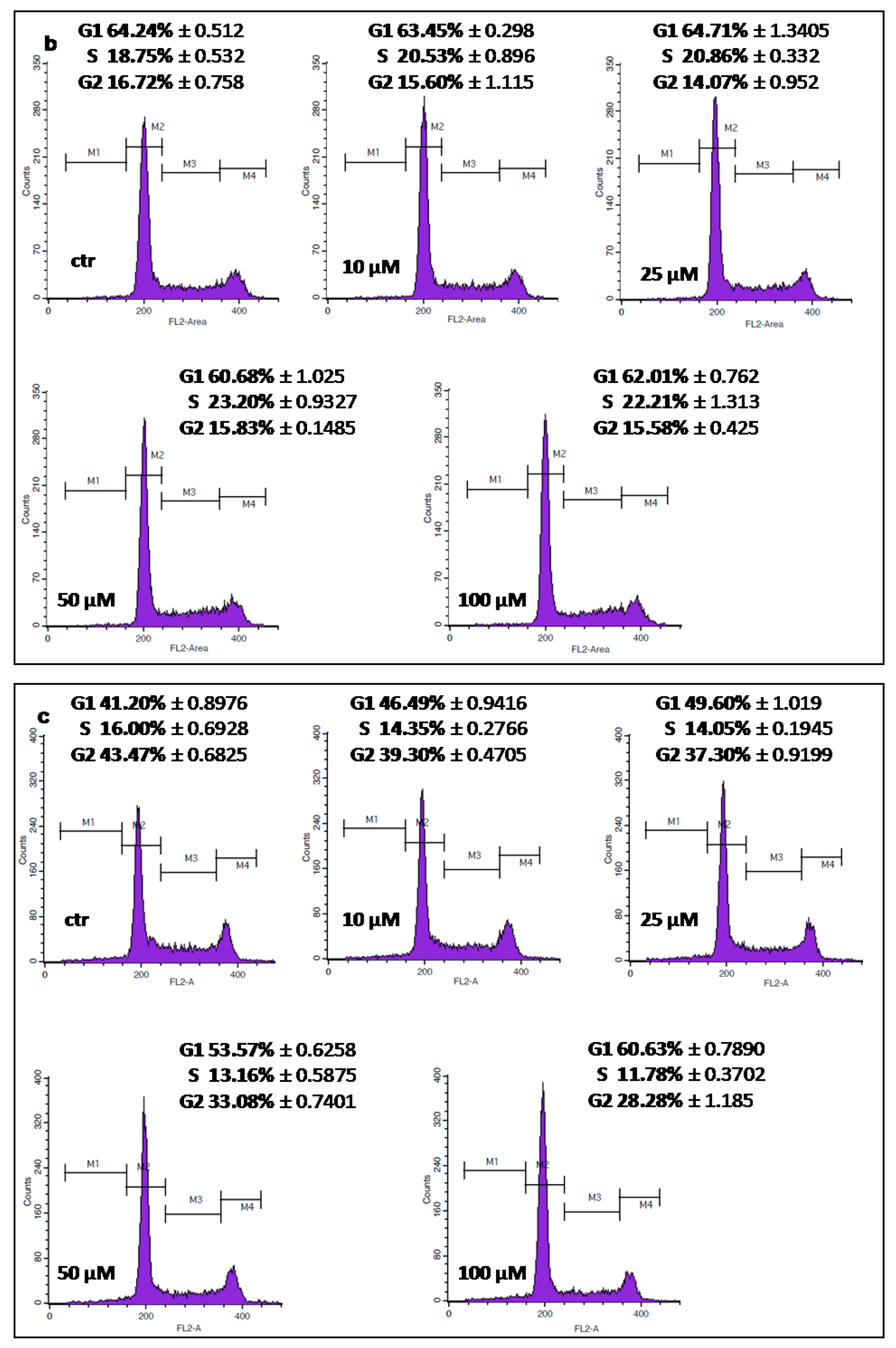 Molecules 25 02046 g005b Molecules 25 02046 g005b