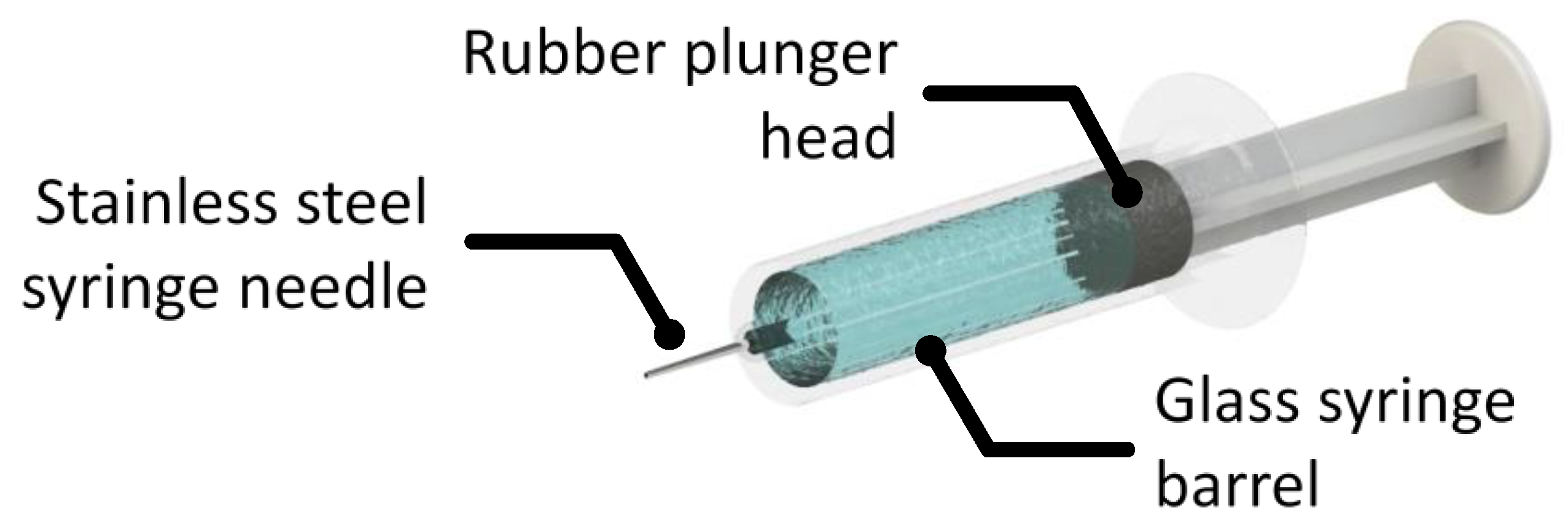 Molecules 25 02047 g001