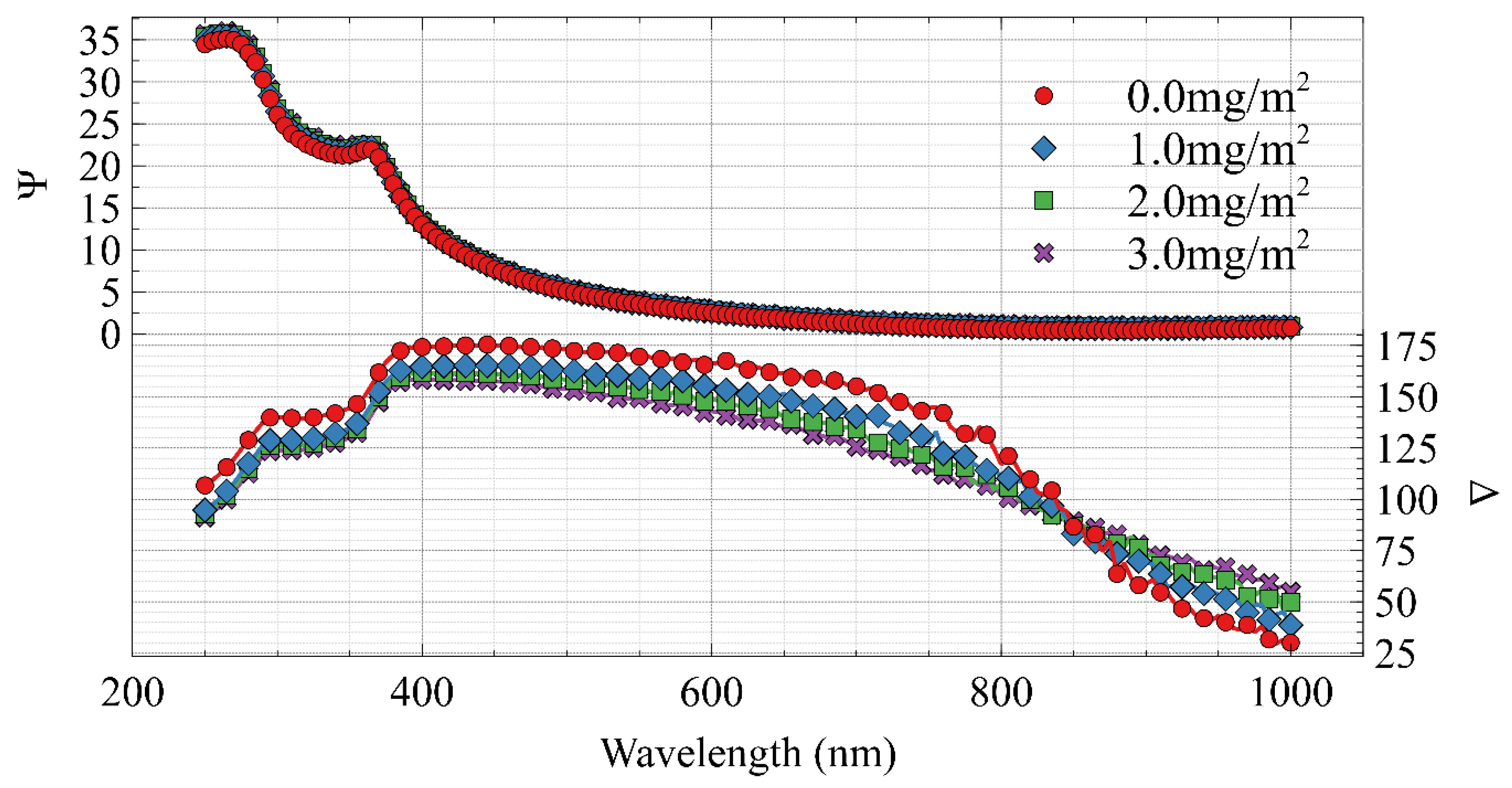 Molecules 25 02047 g004