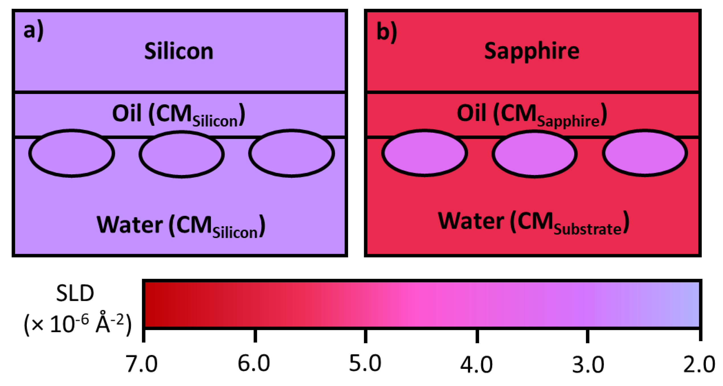 Molecules 25 02047 g006