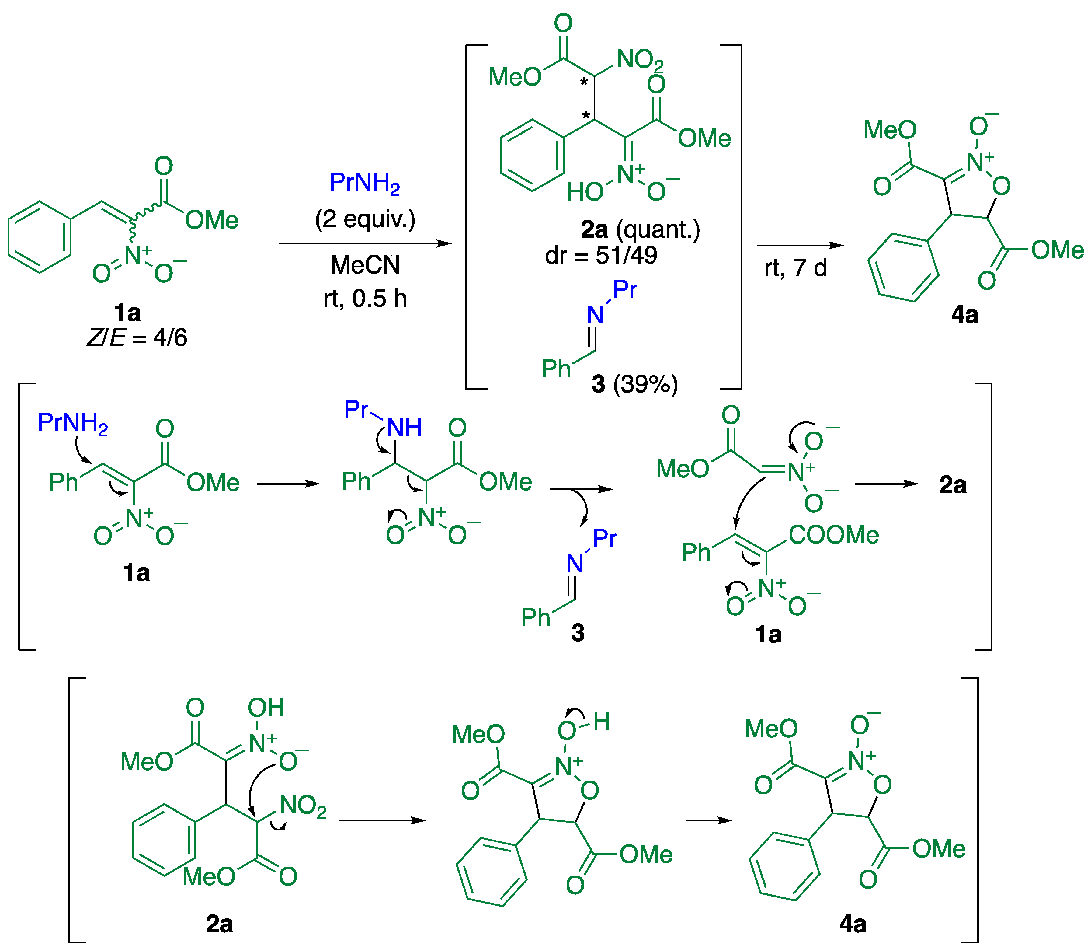 Molecules 25 02048 sch001 Molecules 25 02048 sch001