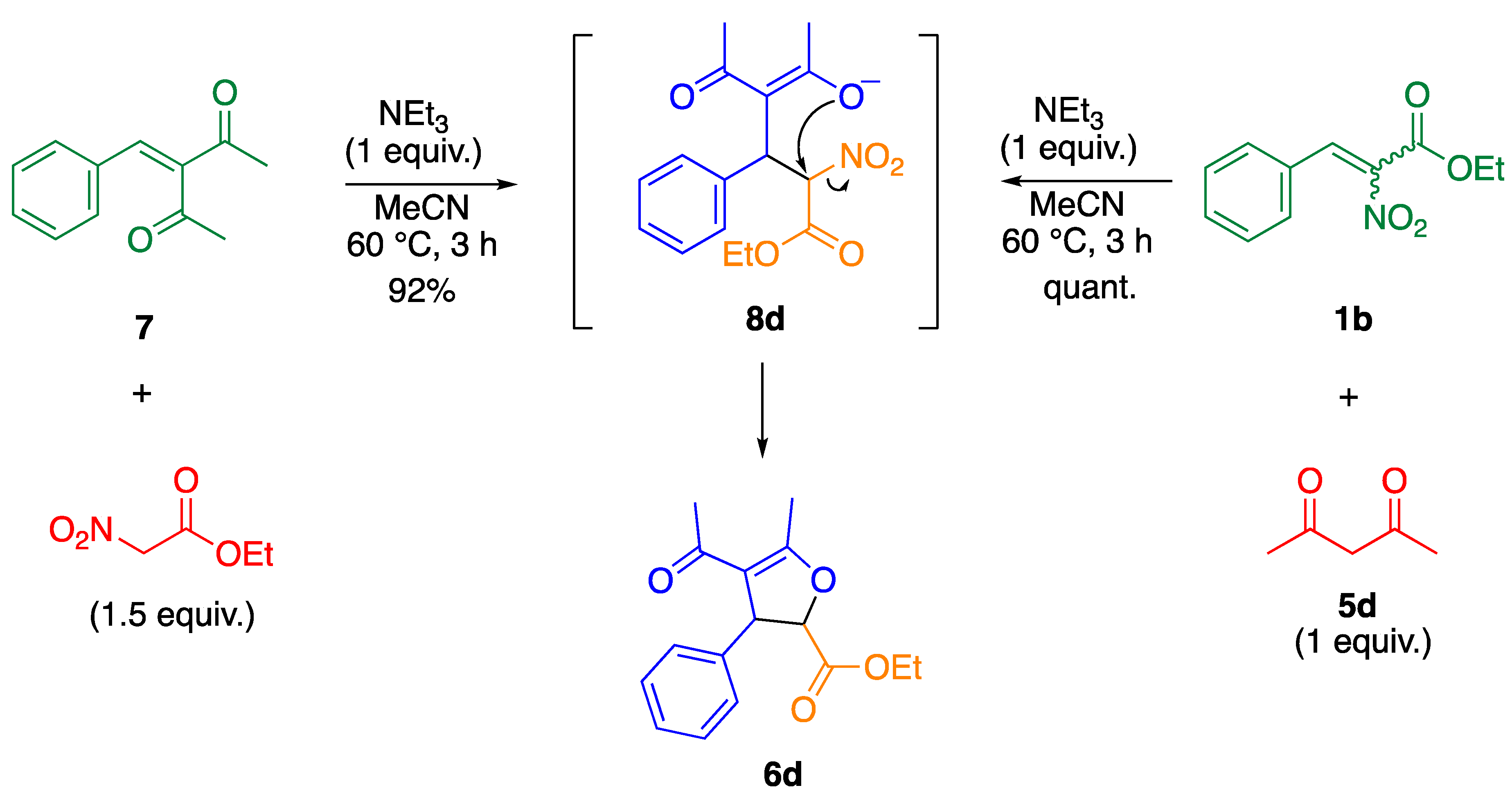 Molecules 25 02048 sch003 Molecules 25 02048 sch003