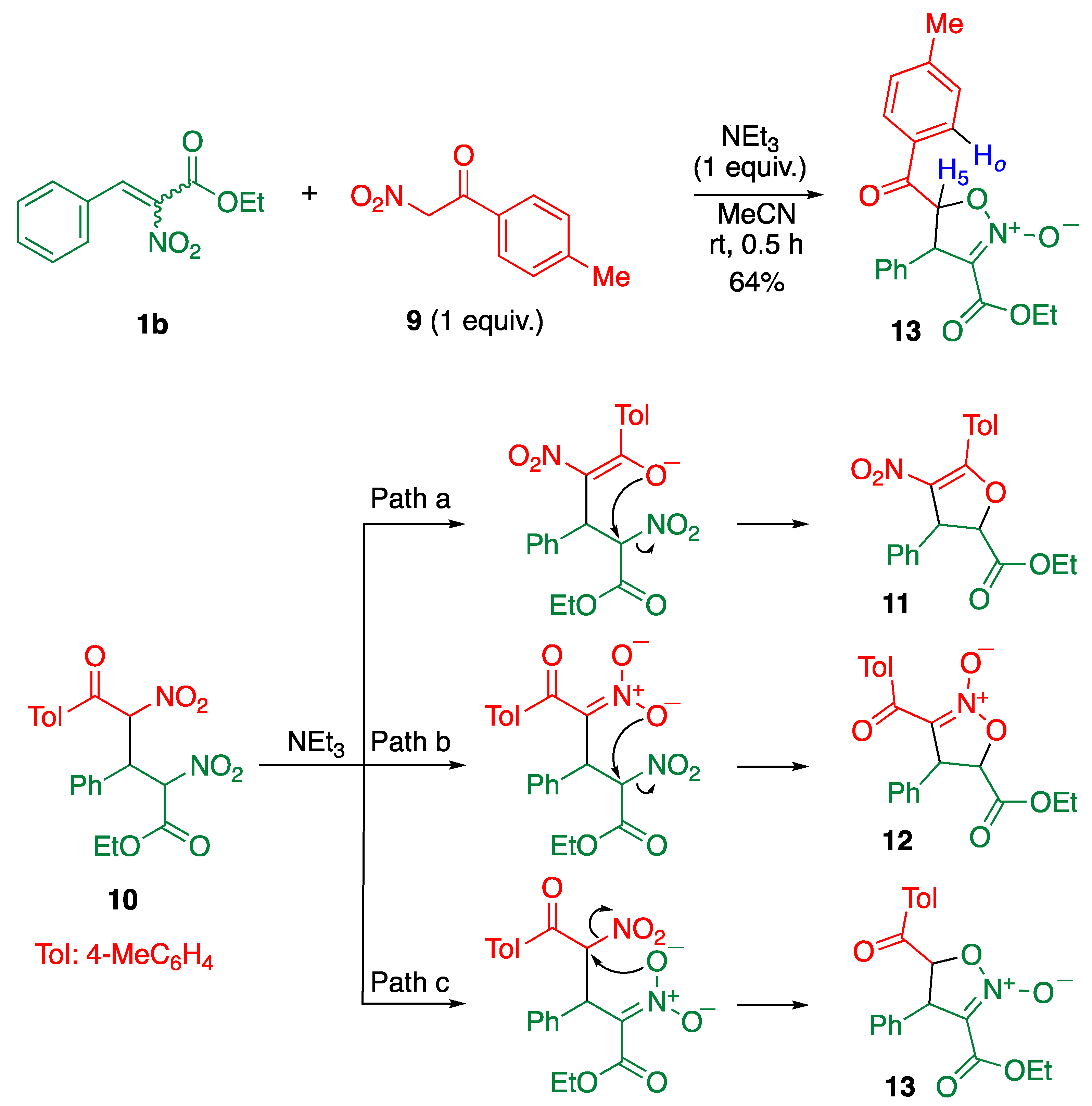 Molecules 25 02048 sch004 Molecules 25 02048 sch004