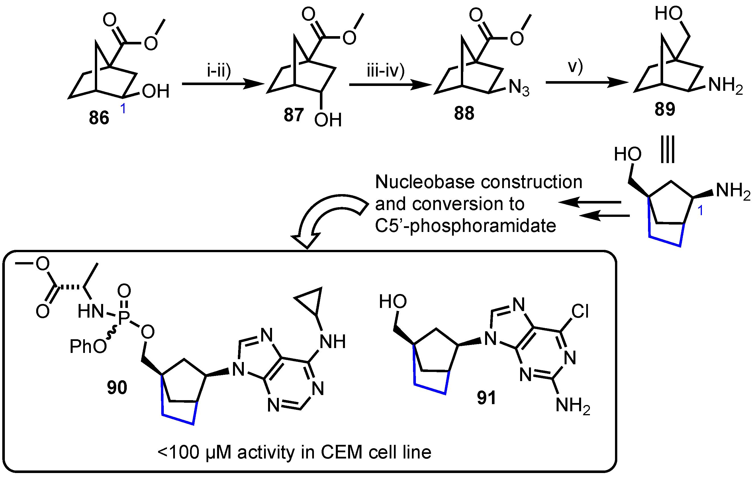 Molecules 25 02050 sch011 Molecules 25 02050 sch011