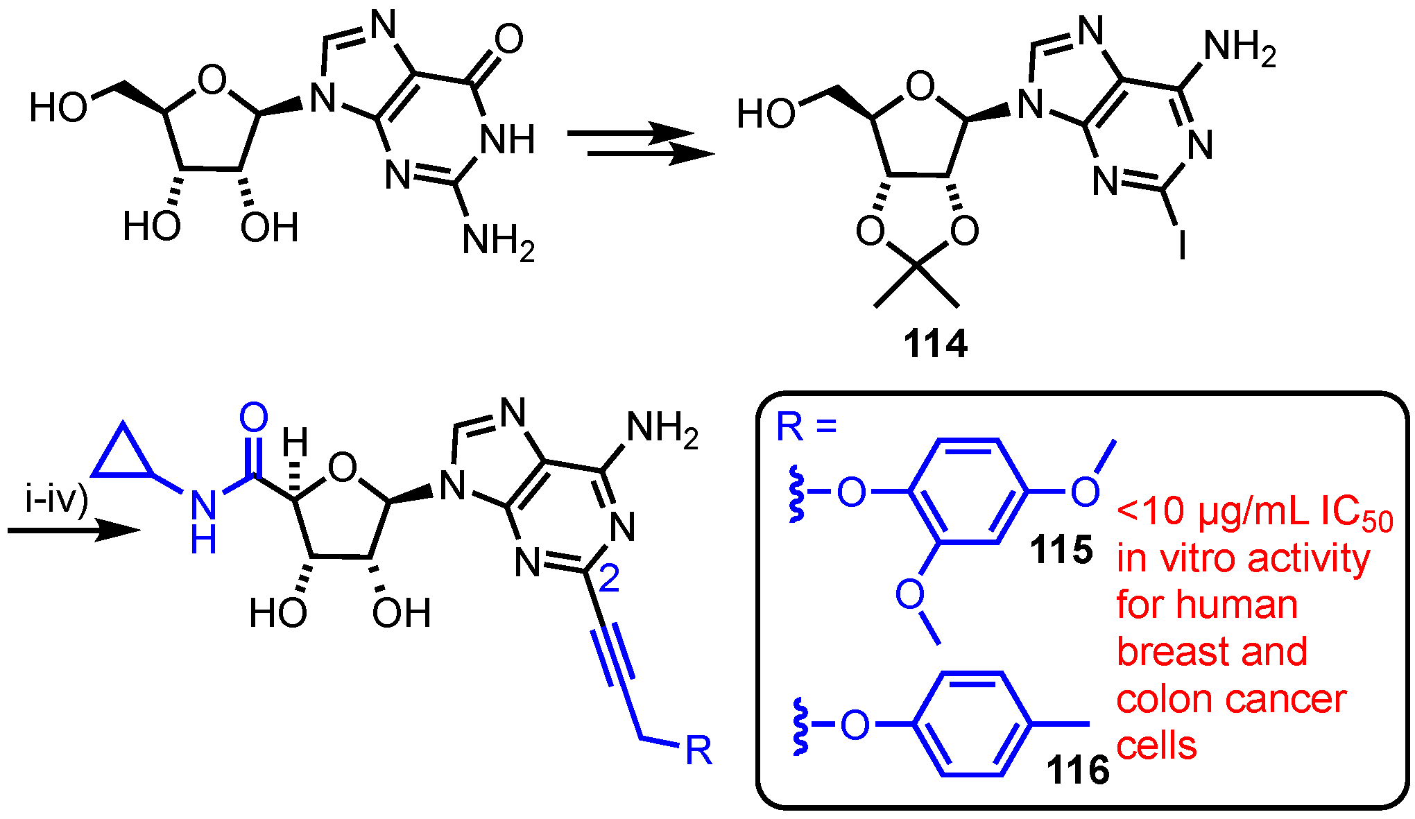 Molecules 25 02050 sch016 Molecules 25 02050 sch016