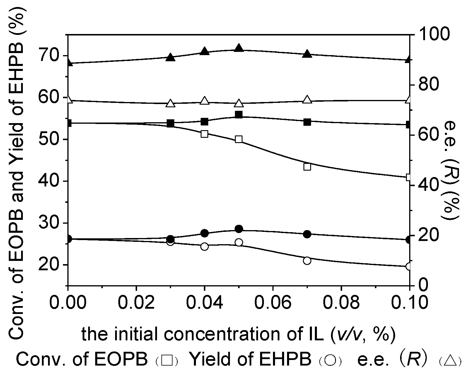 Molecules 25 02056 g001