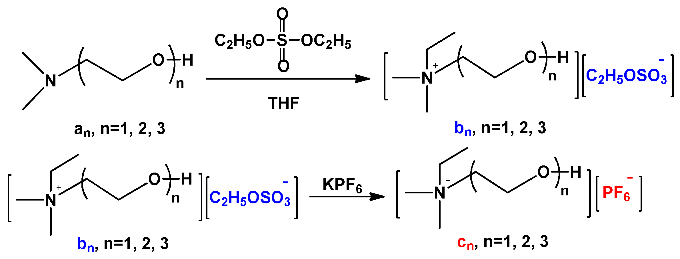Molecules 25 02056 sch001