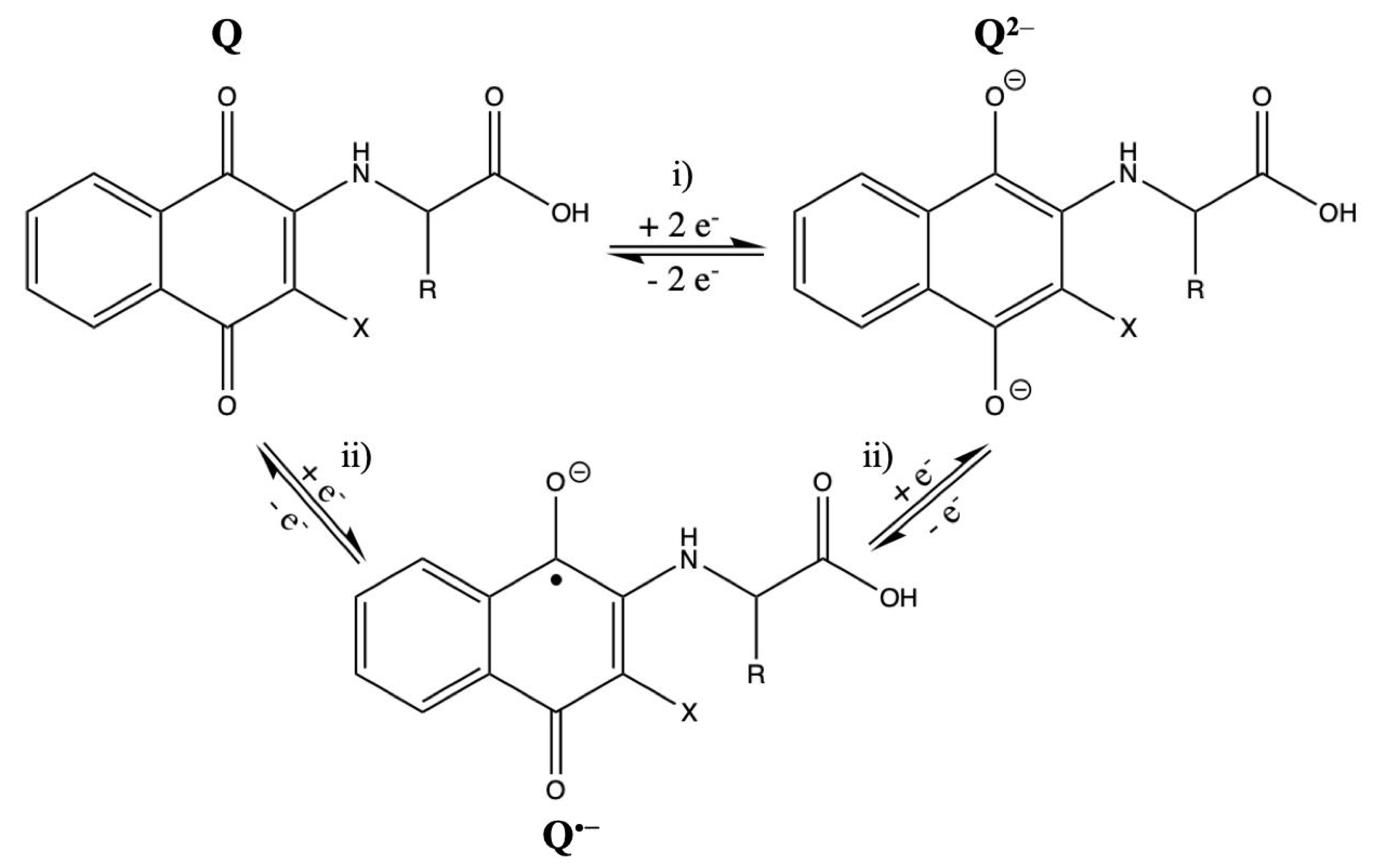 Molecules 25 02058 g003 Molecules 25 02058 g003