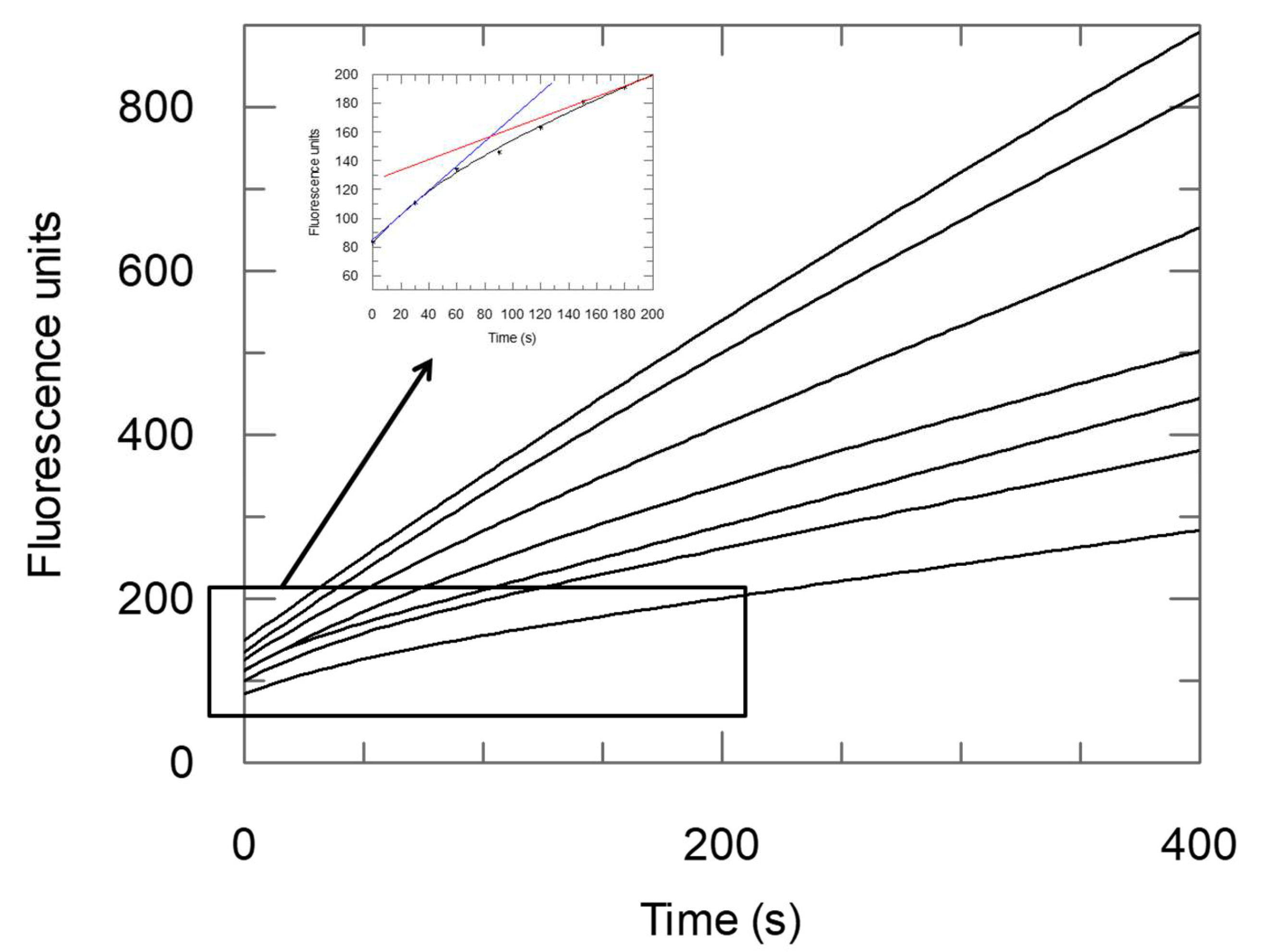 Molecules 25 02064 g002