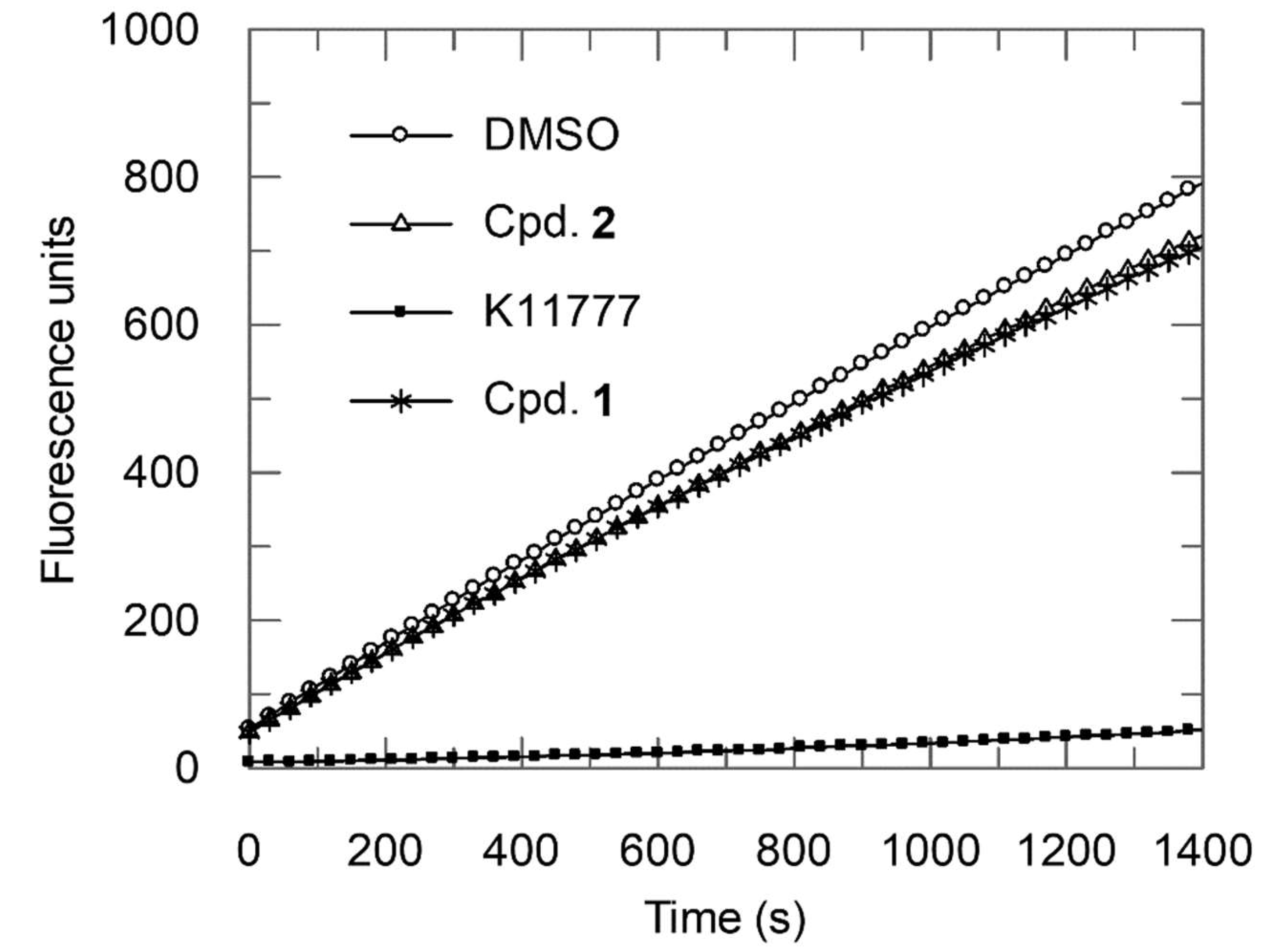 Molecules 25 02064 g003