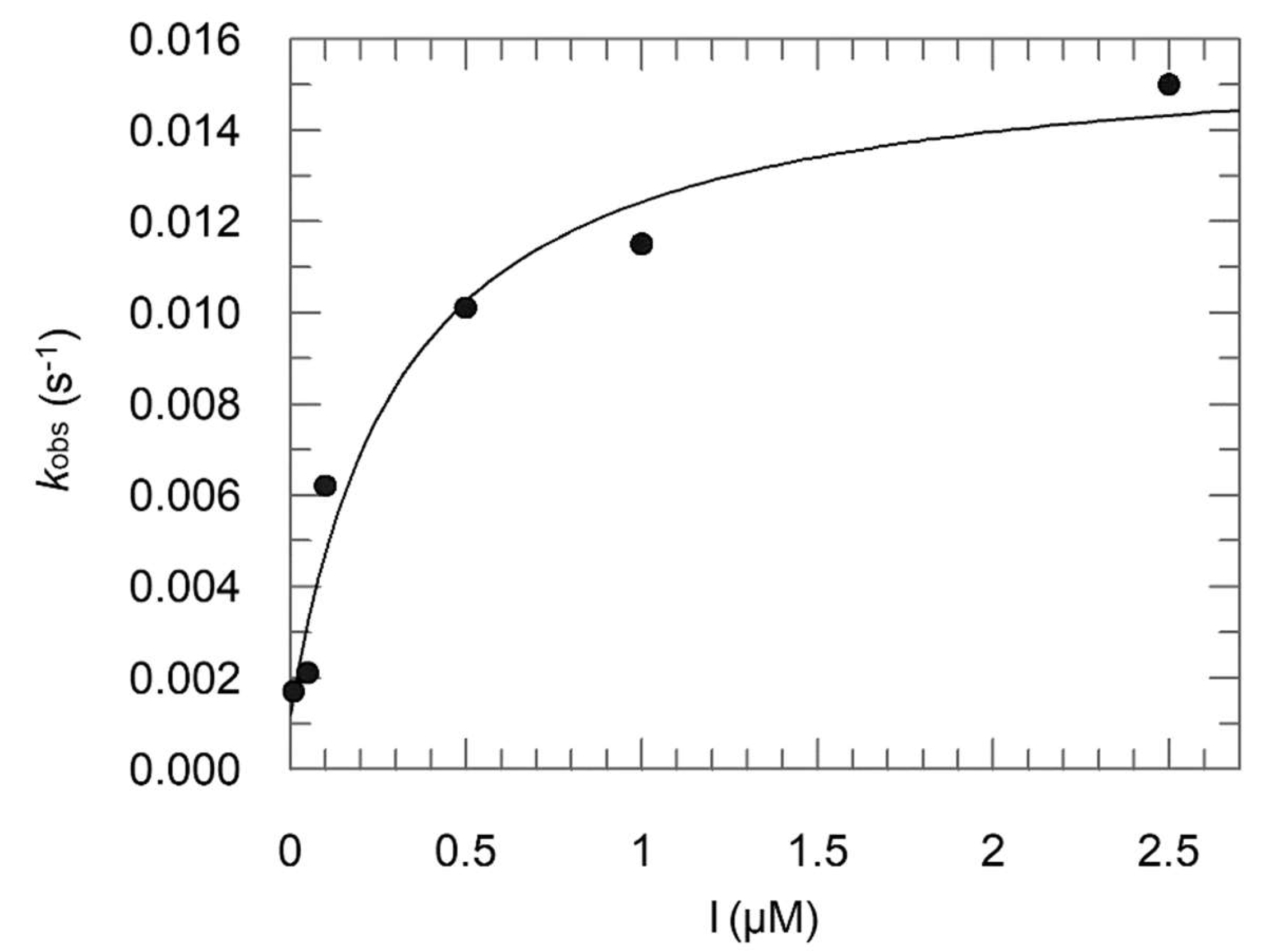 Molecules 25 02064 g004