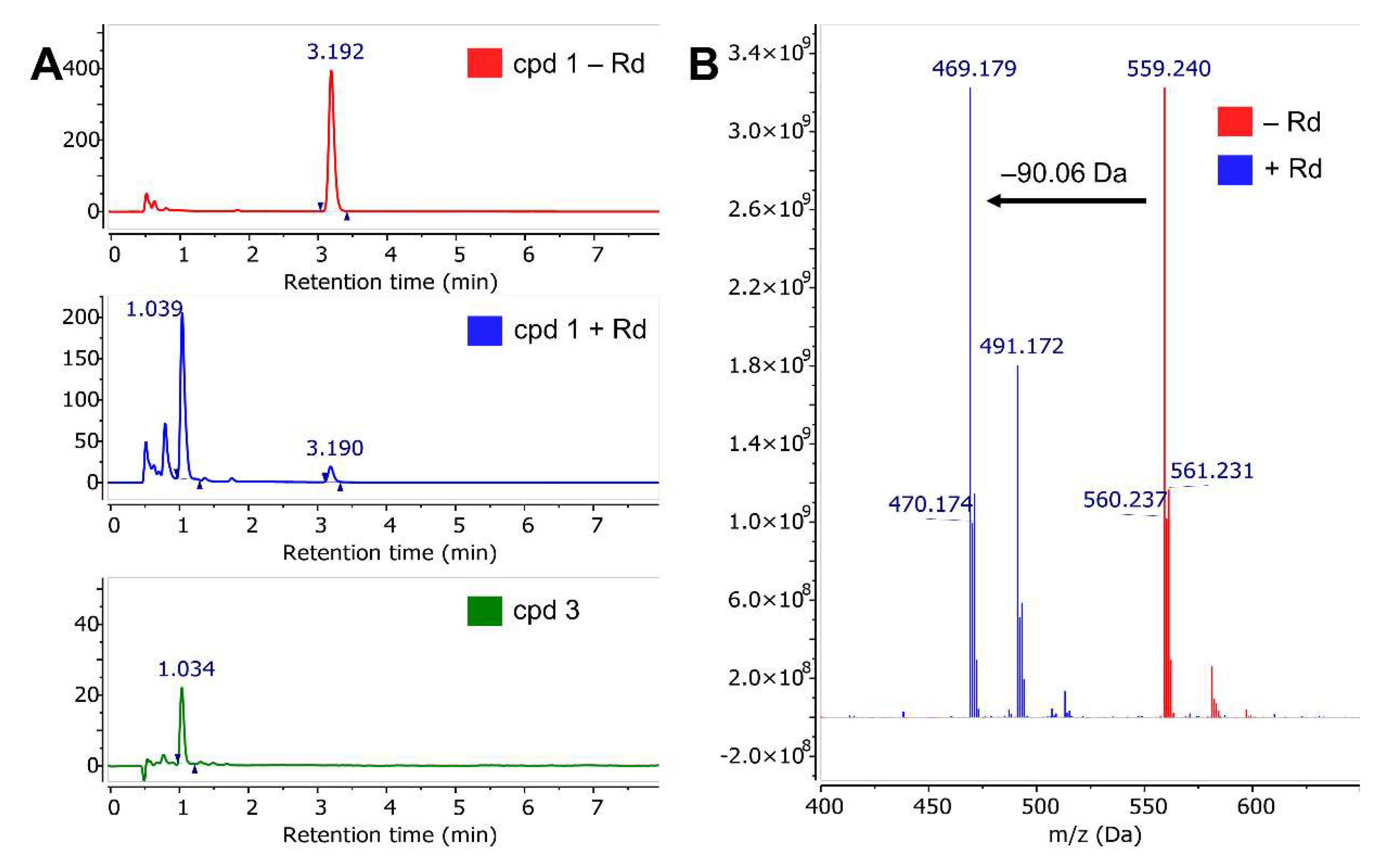 Molecules 25 02064 g008