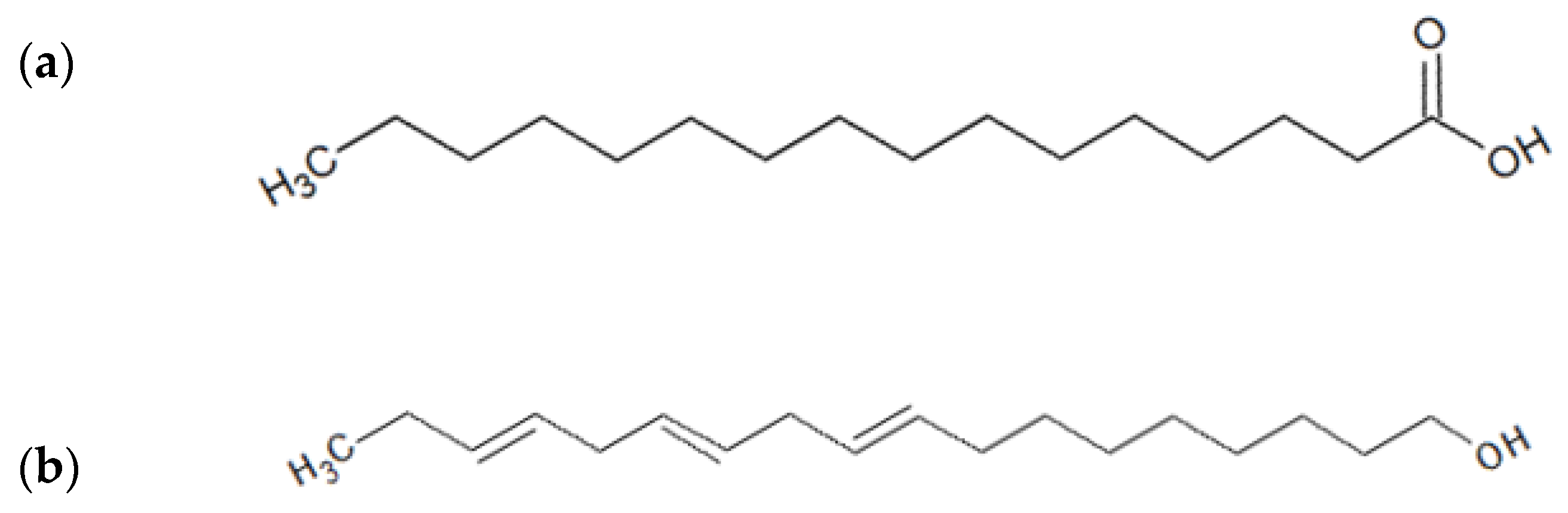 Molecules 25 02067 g003 Molecules 25 02067 g003