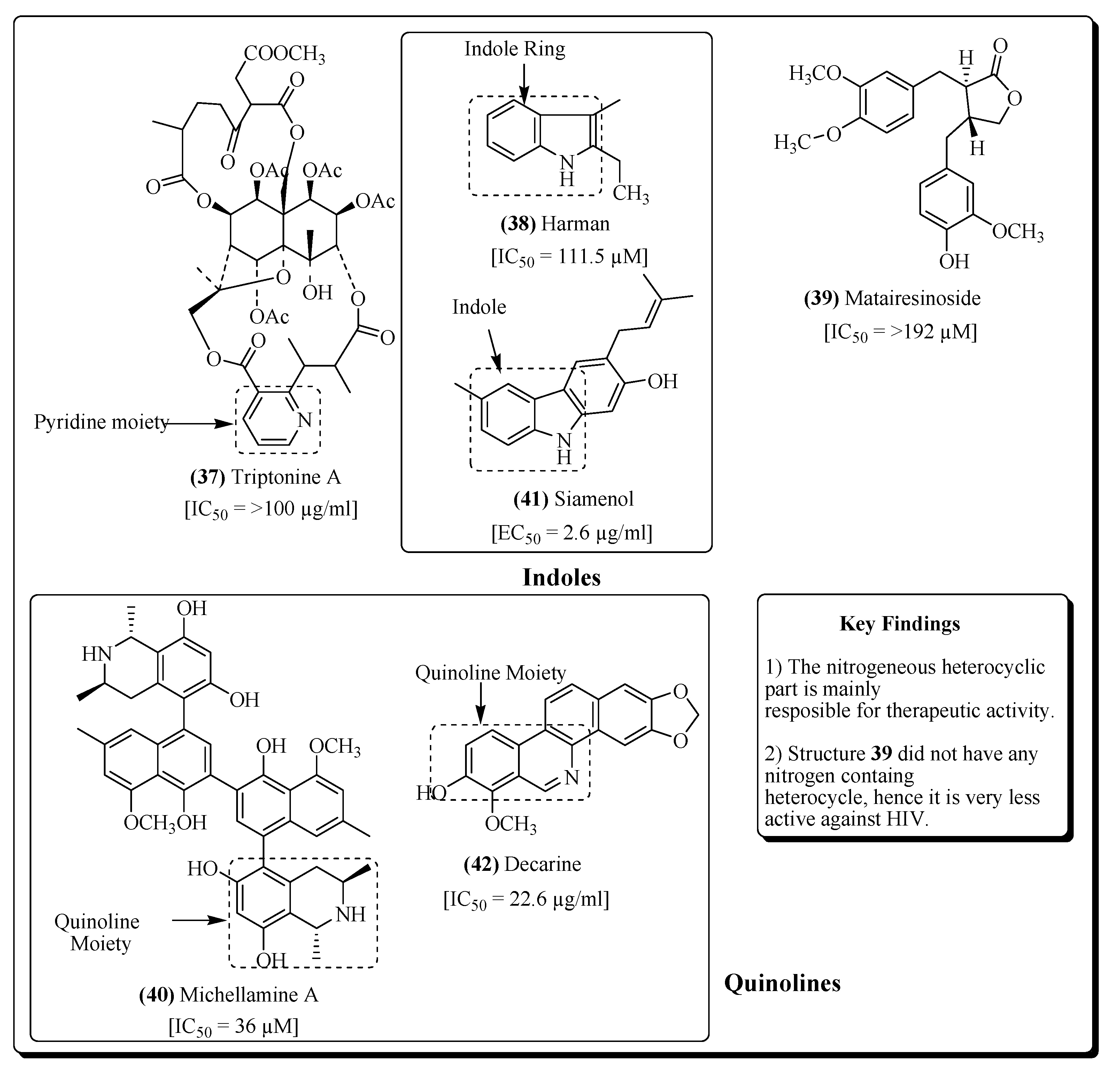 Molecules 25 02070 g010