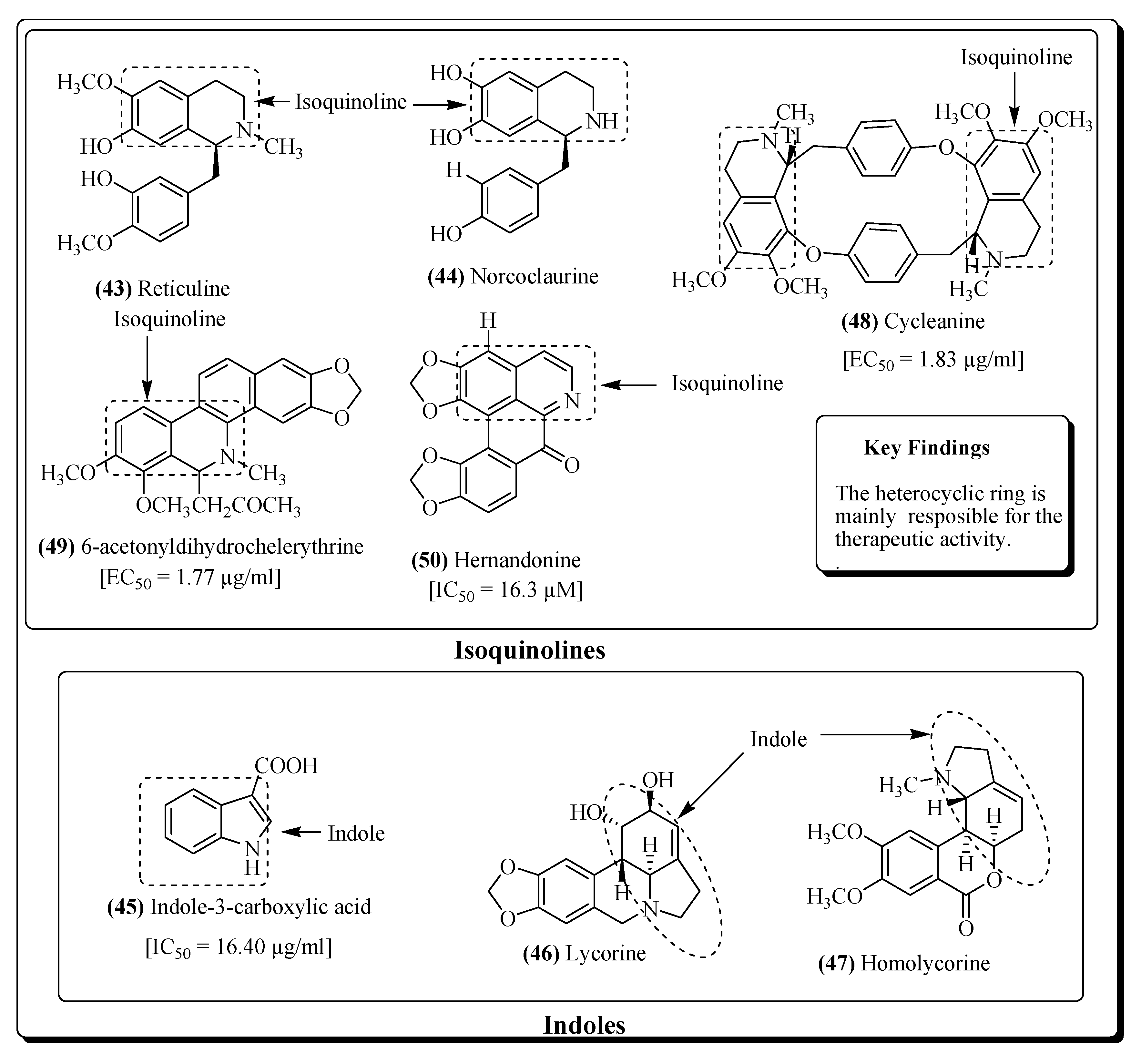 Molecules 25 02070 g011