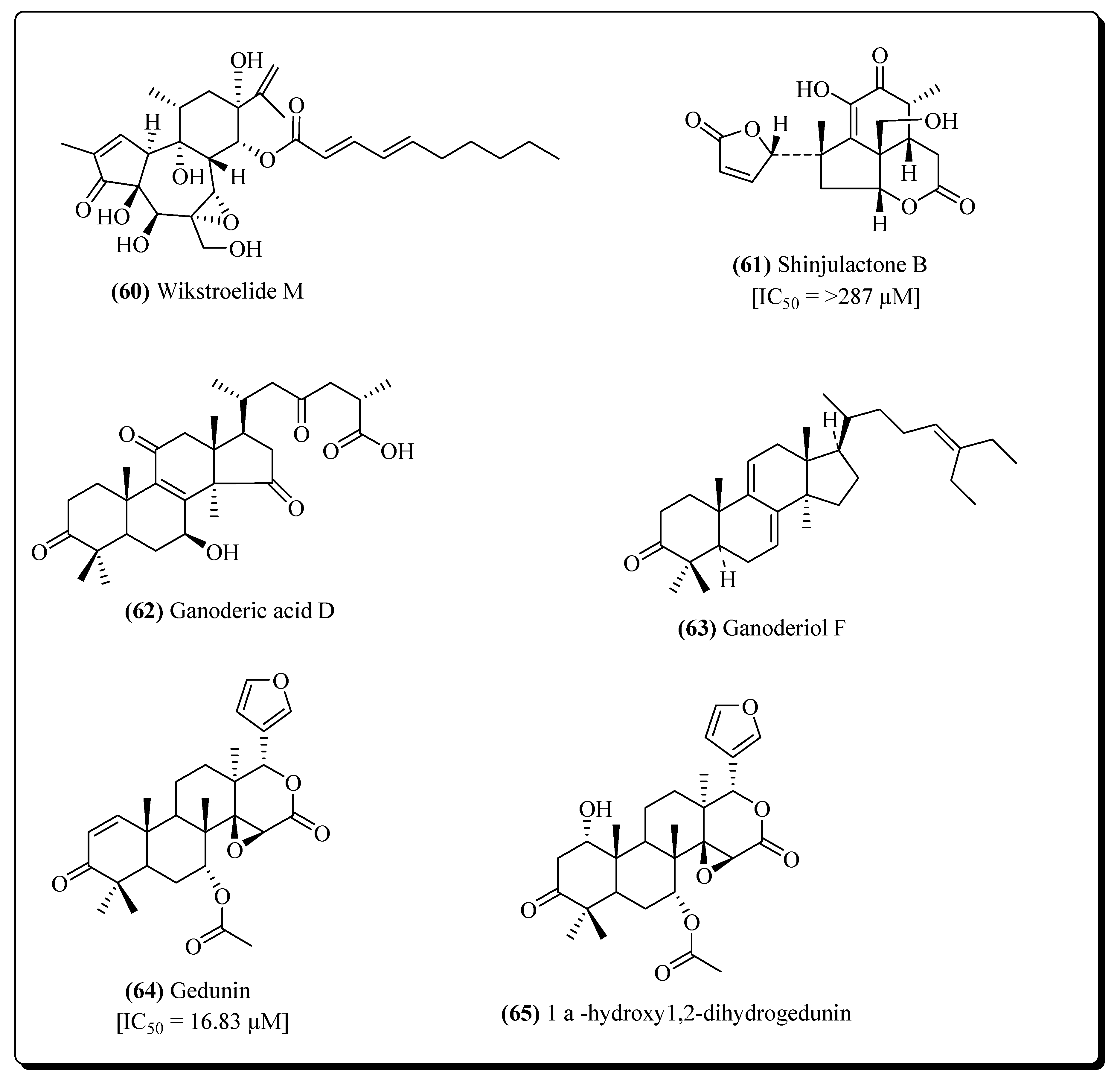Molecules 25 02070 g013
