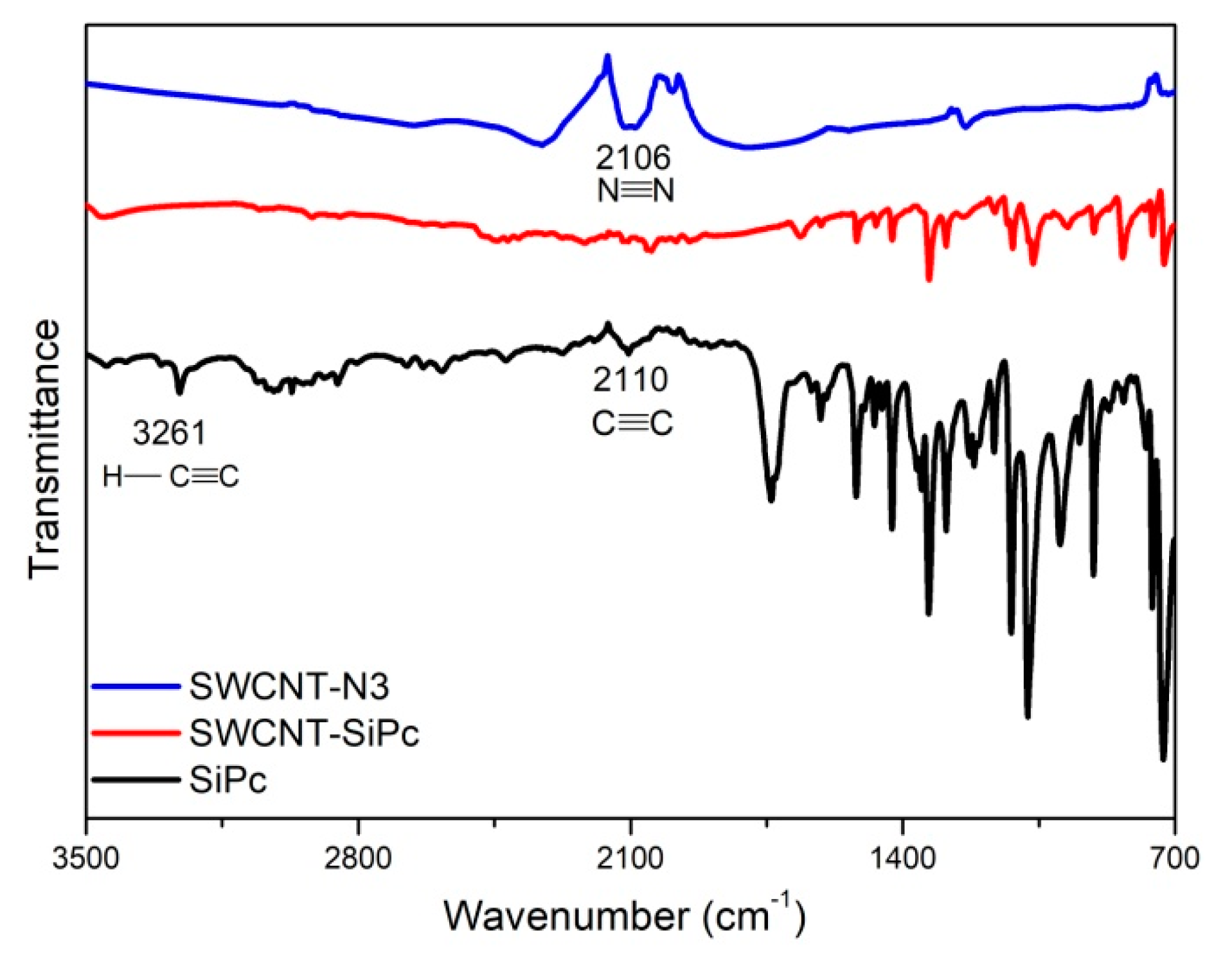 Molecules 25 02073 g002
