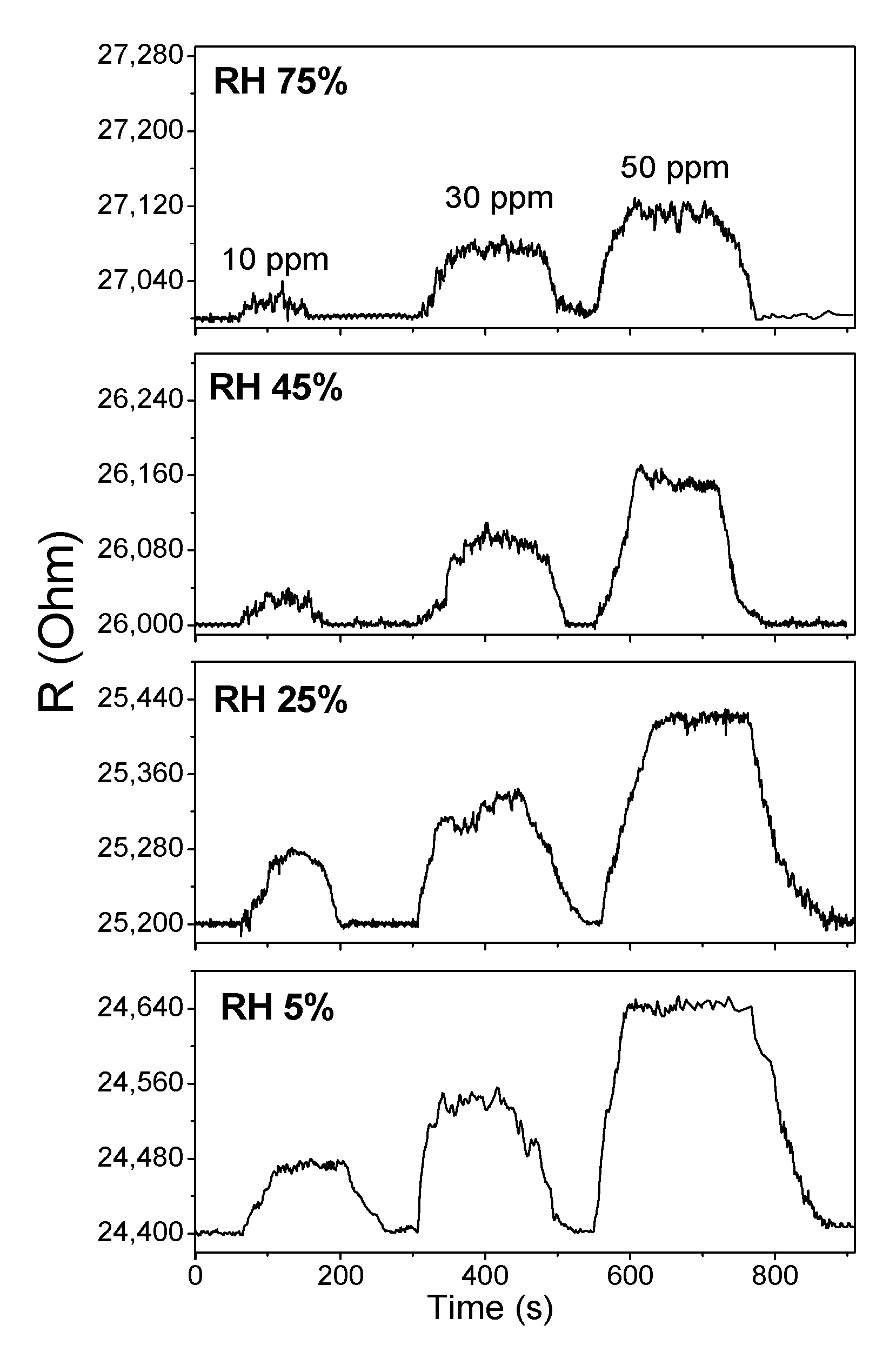 Molecules 25 02073 g009