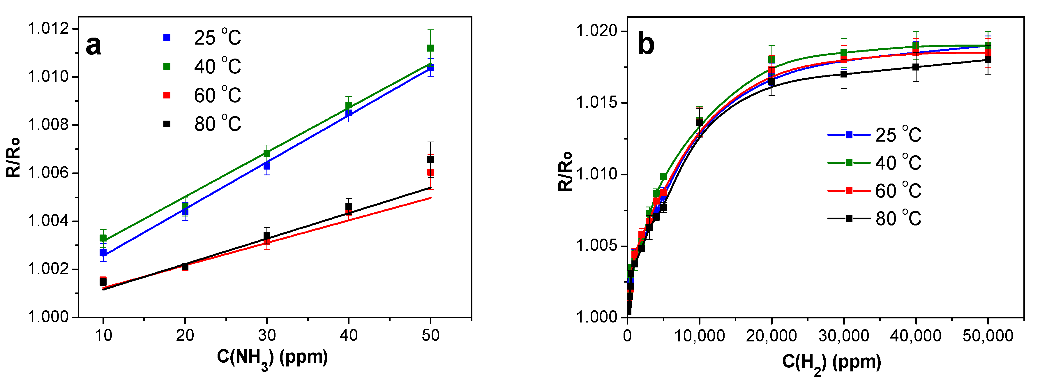 Molecules 25 02073 g012