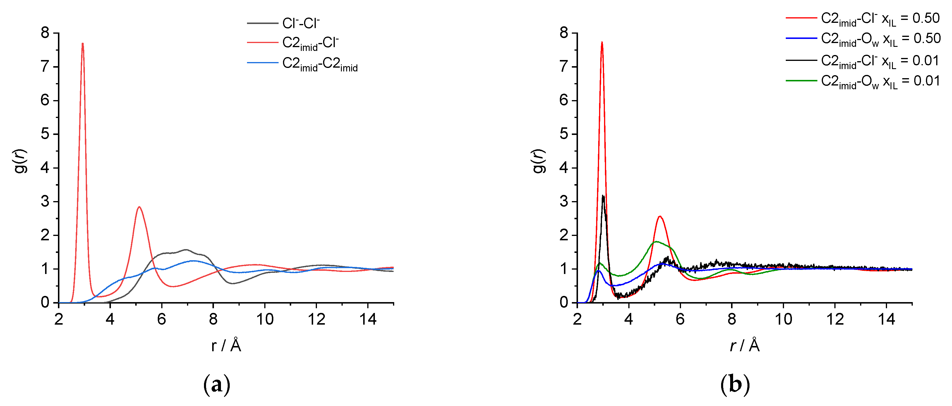 Molecules 25 02085 g002 Molecules 25 02085 g002