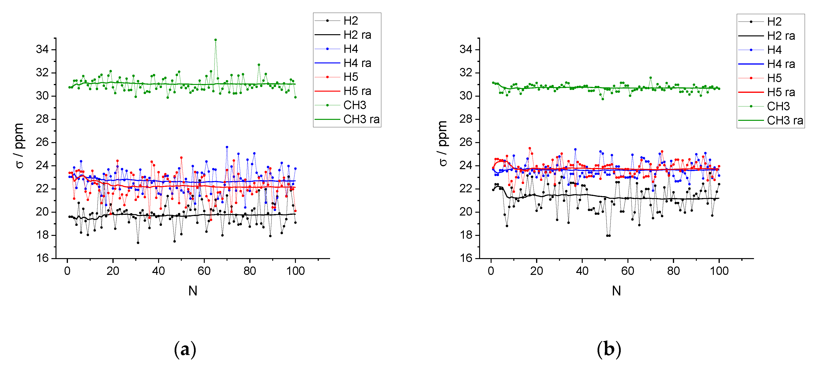 Molecules 25 02085 g005 Molecules 25 02085 g005