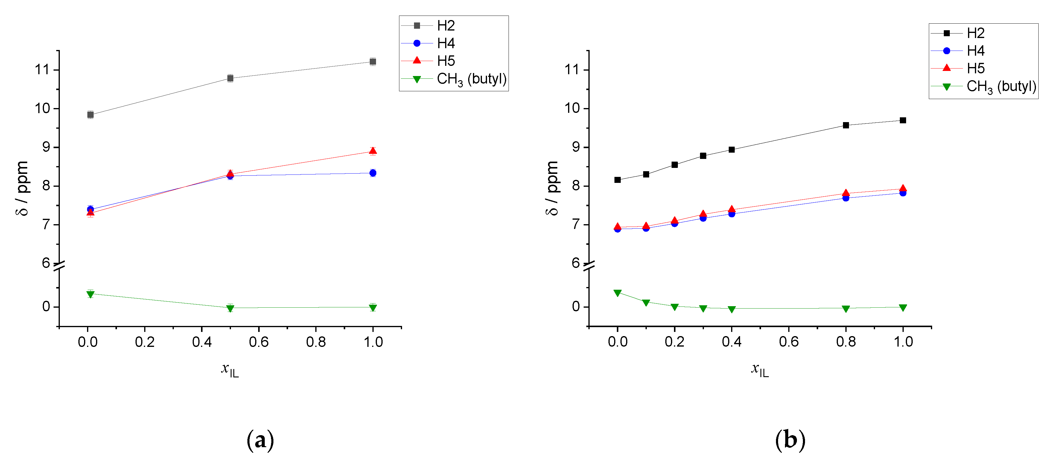 Molecules 25 02085 g006 Molecules 25 02085 g006