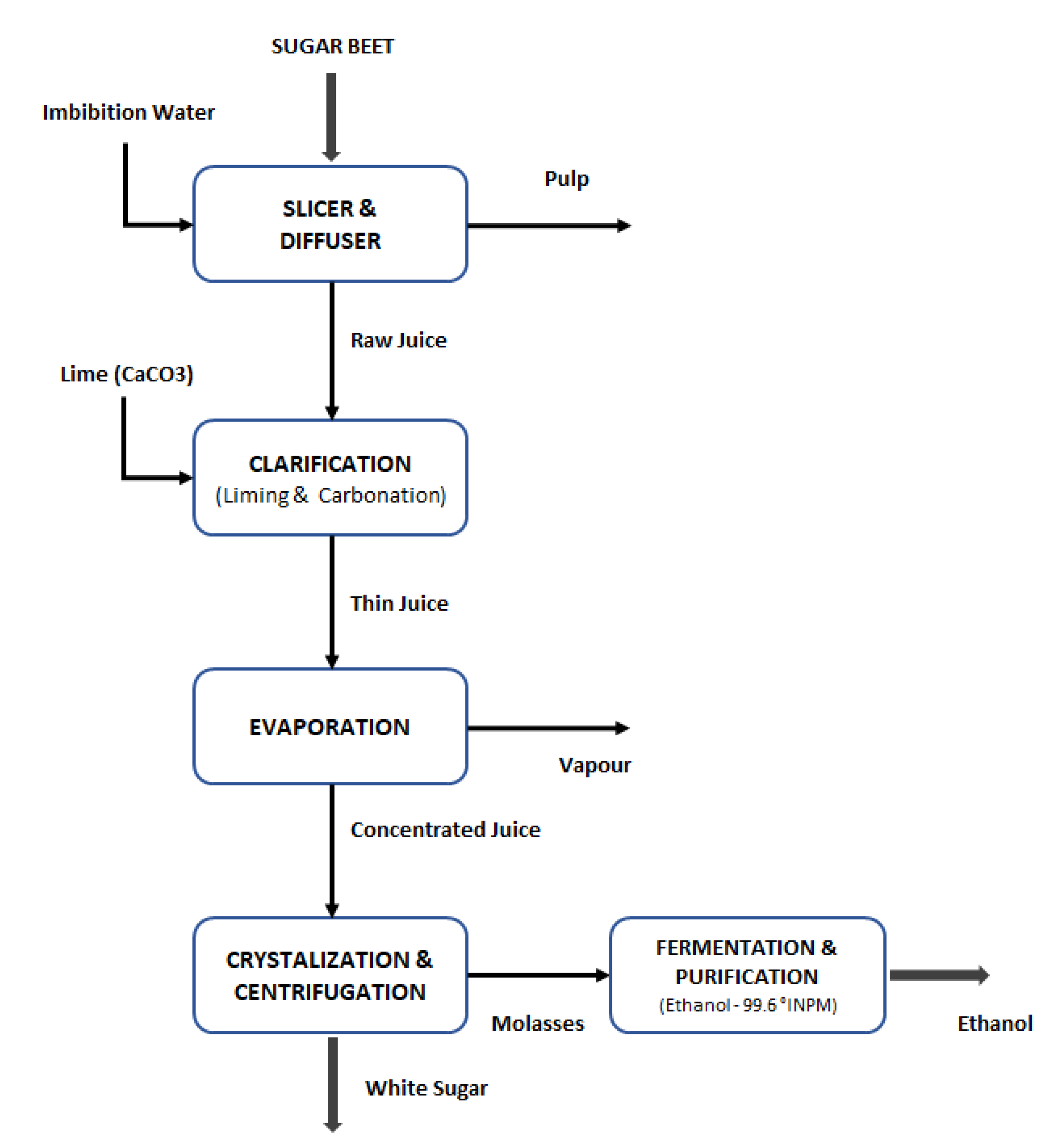 Molecules 25 02113 g004 Molecules 25 02113 g004