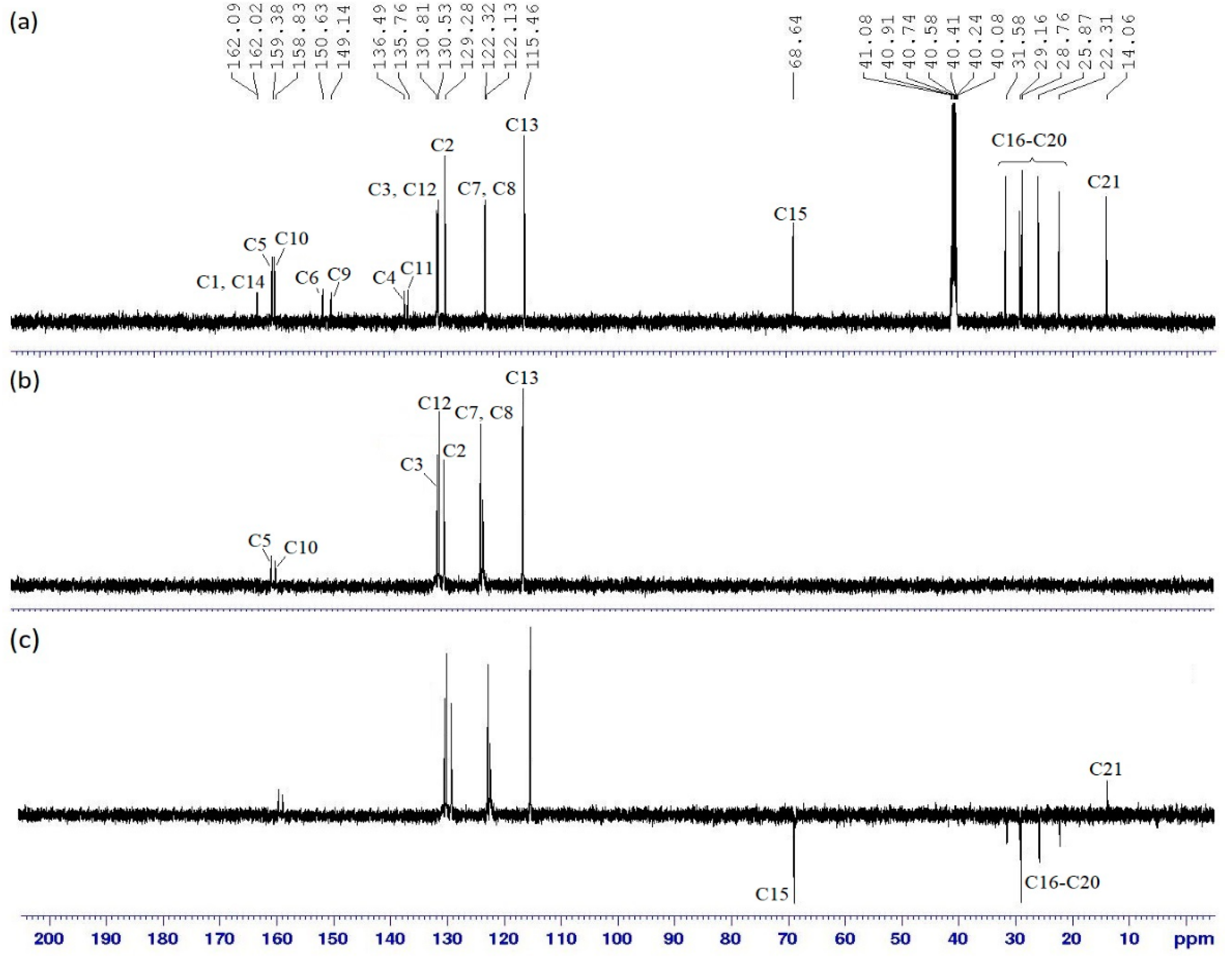 Molecules 25 02122 g004 Molecules 25 02122 g004