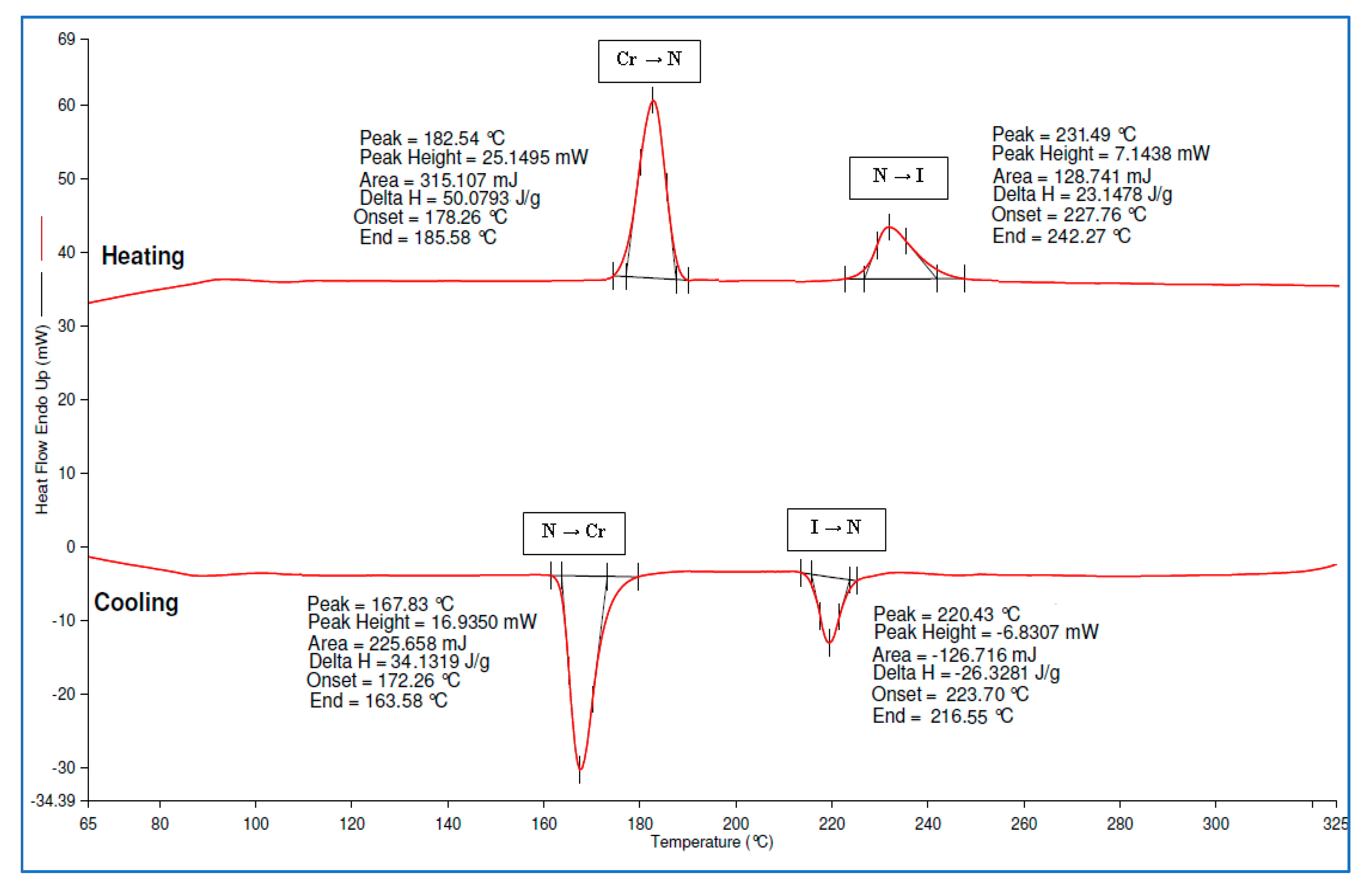 Molecules 25 02122 g013 Molecules 25 02122 g013