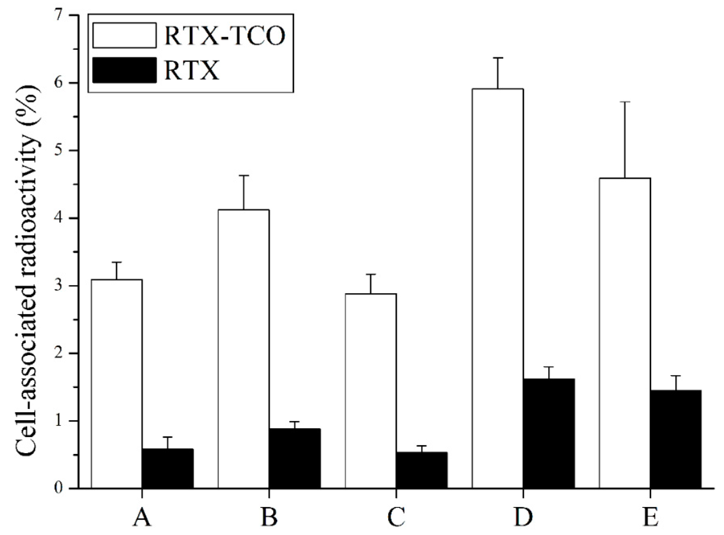 Molecules 25 02123 g002