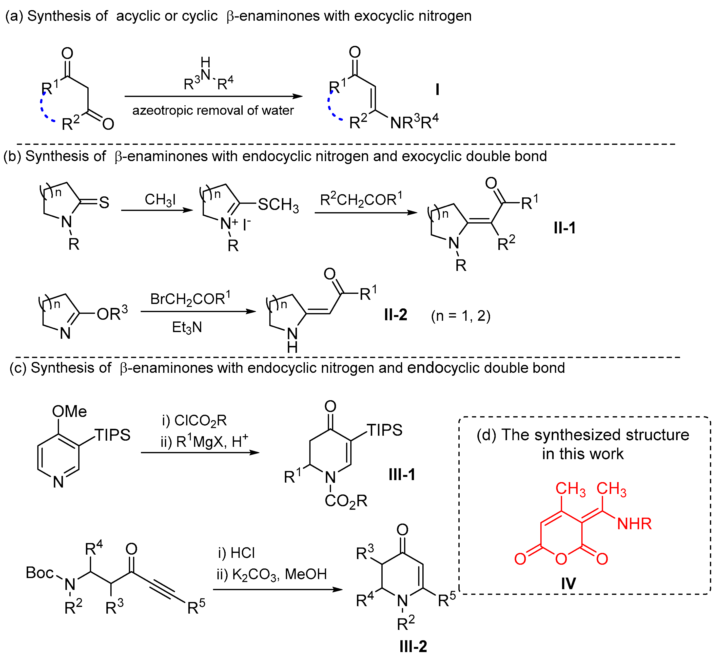 Molecules 25 02131 g001 Molecules 25 02131 g001