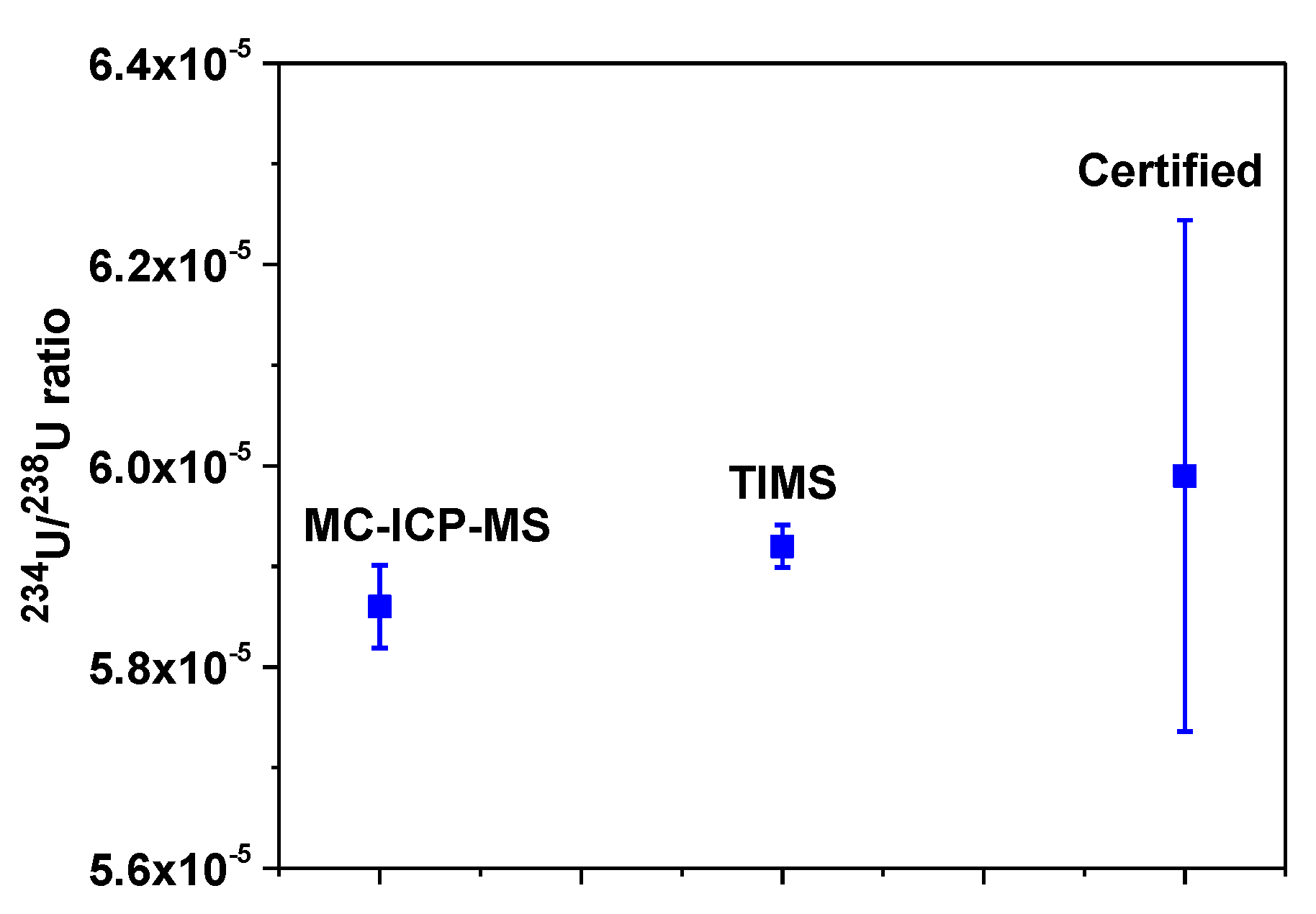 Molecules 25 02138 g006