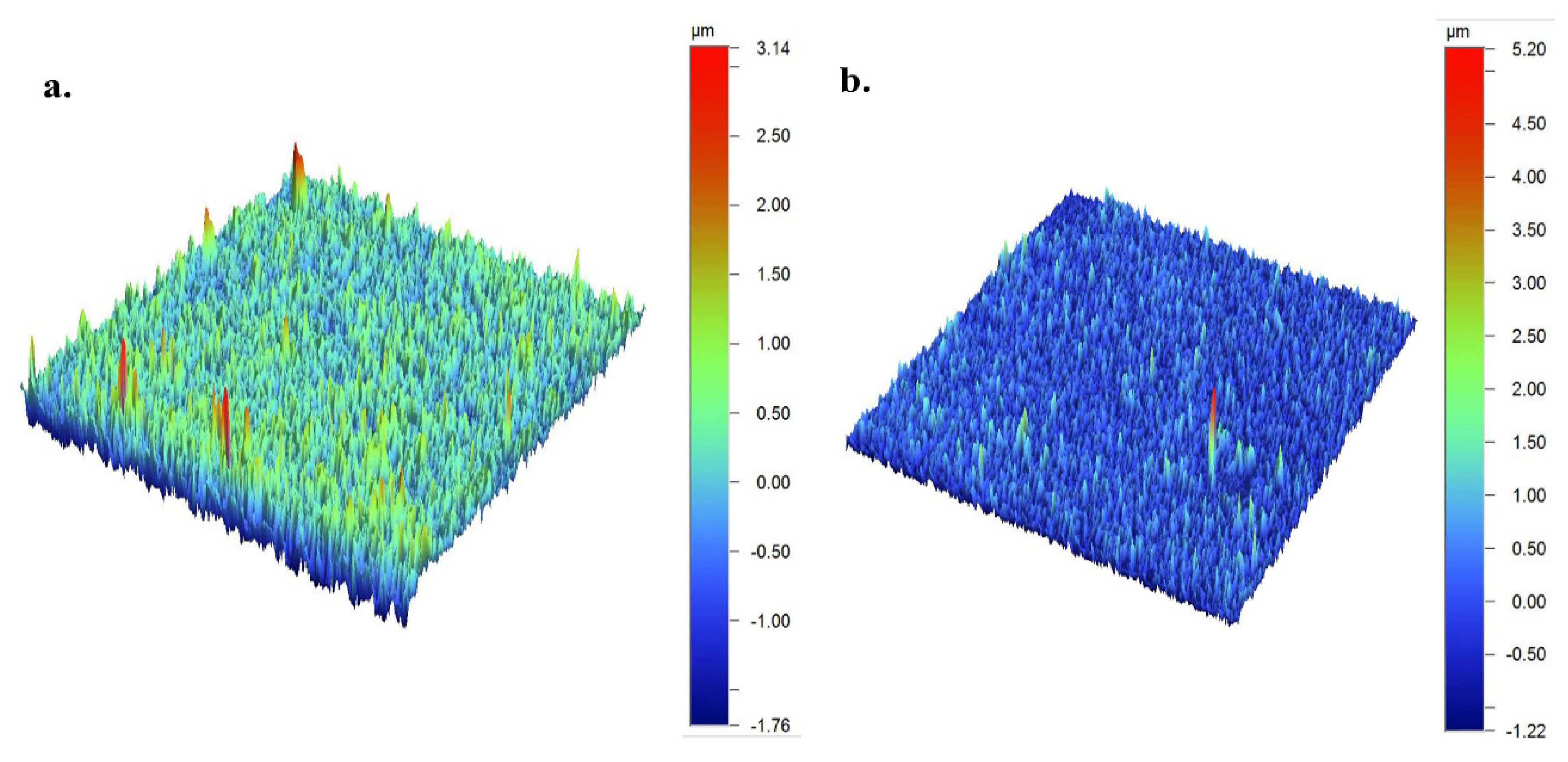 Molecules 25 02139 g002