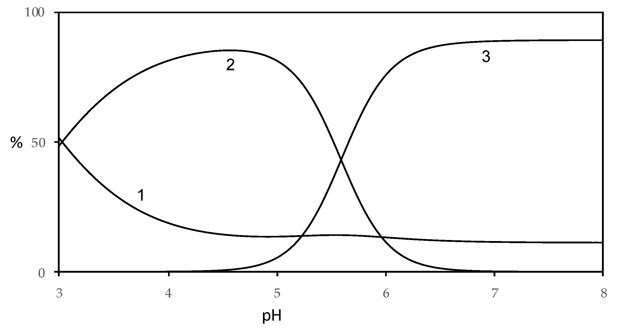 Molecules 25 02147 g011
