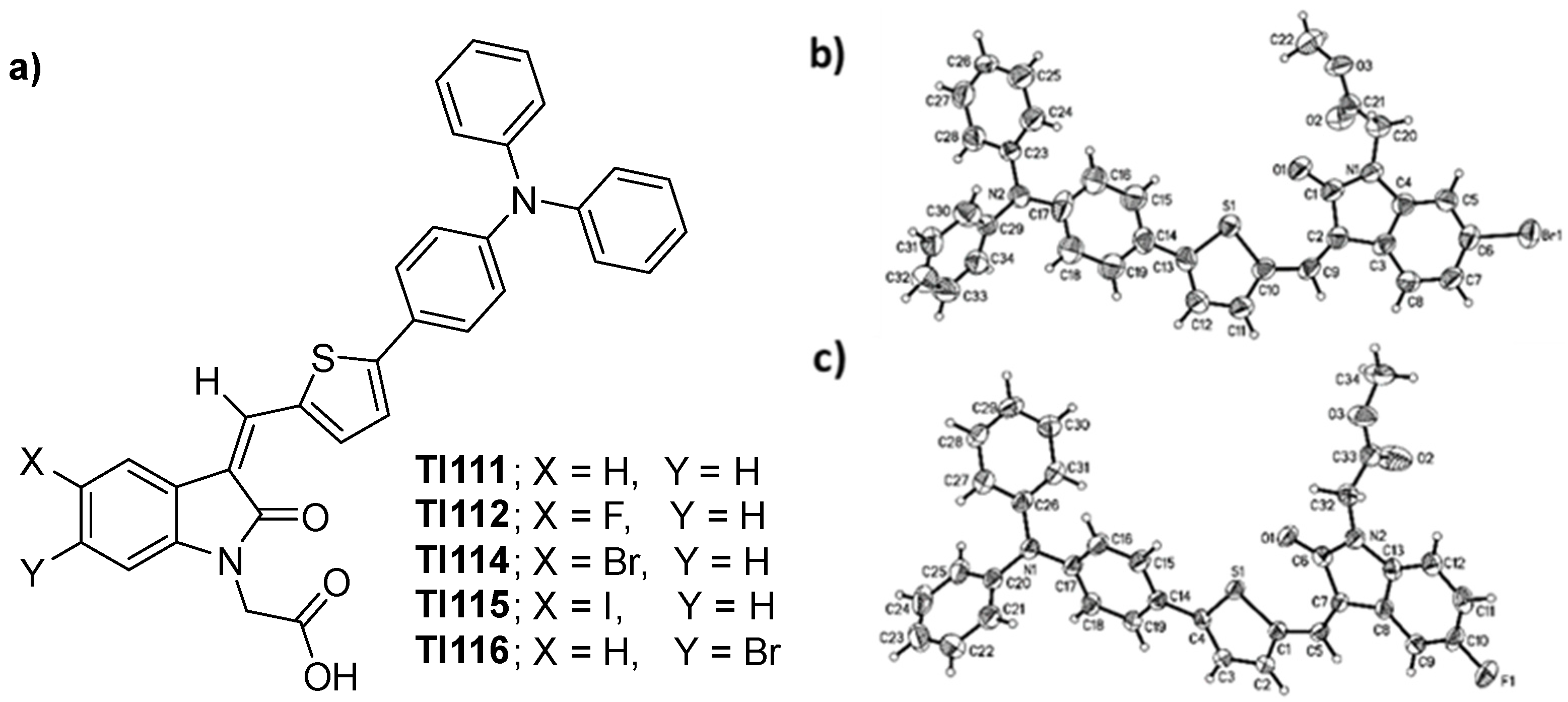 Molecules 25 02159 g001