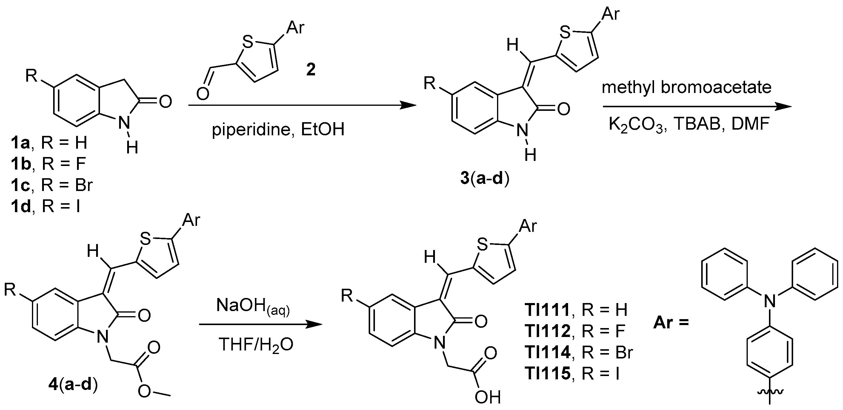 Molecules 25 02159 sch001