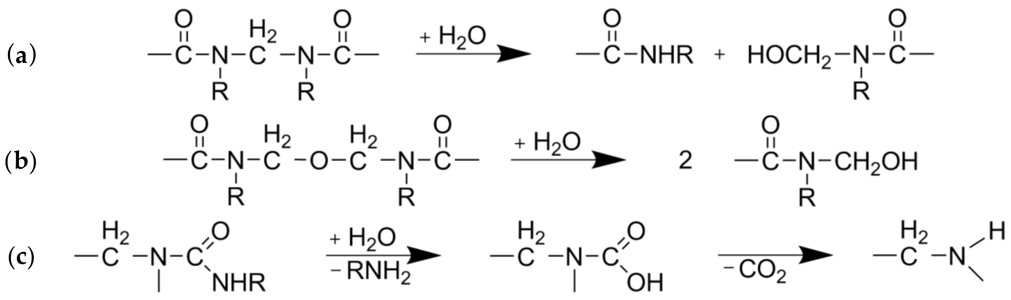 Molecules 25 02165 g002