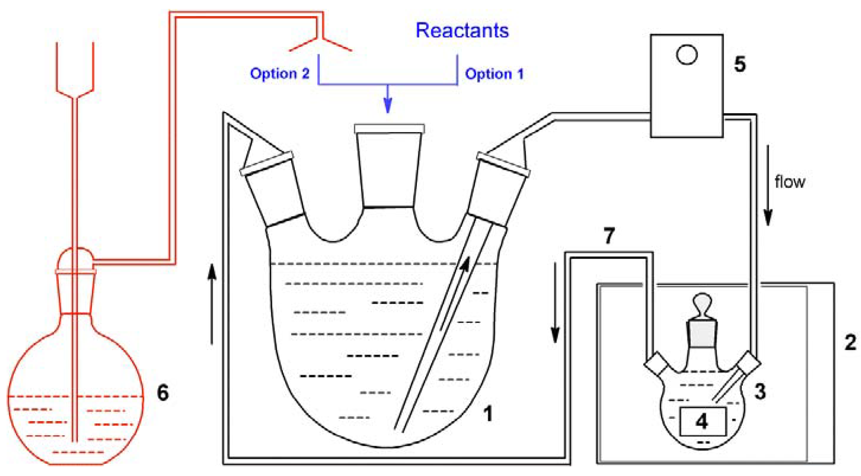 Molecules 25 02168 sch002 Molecules 25 02168 sch002