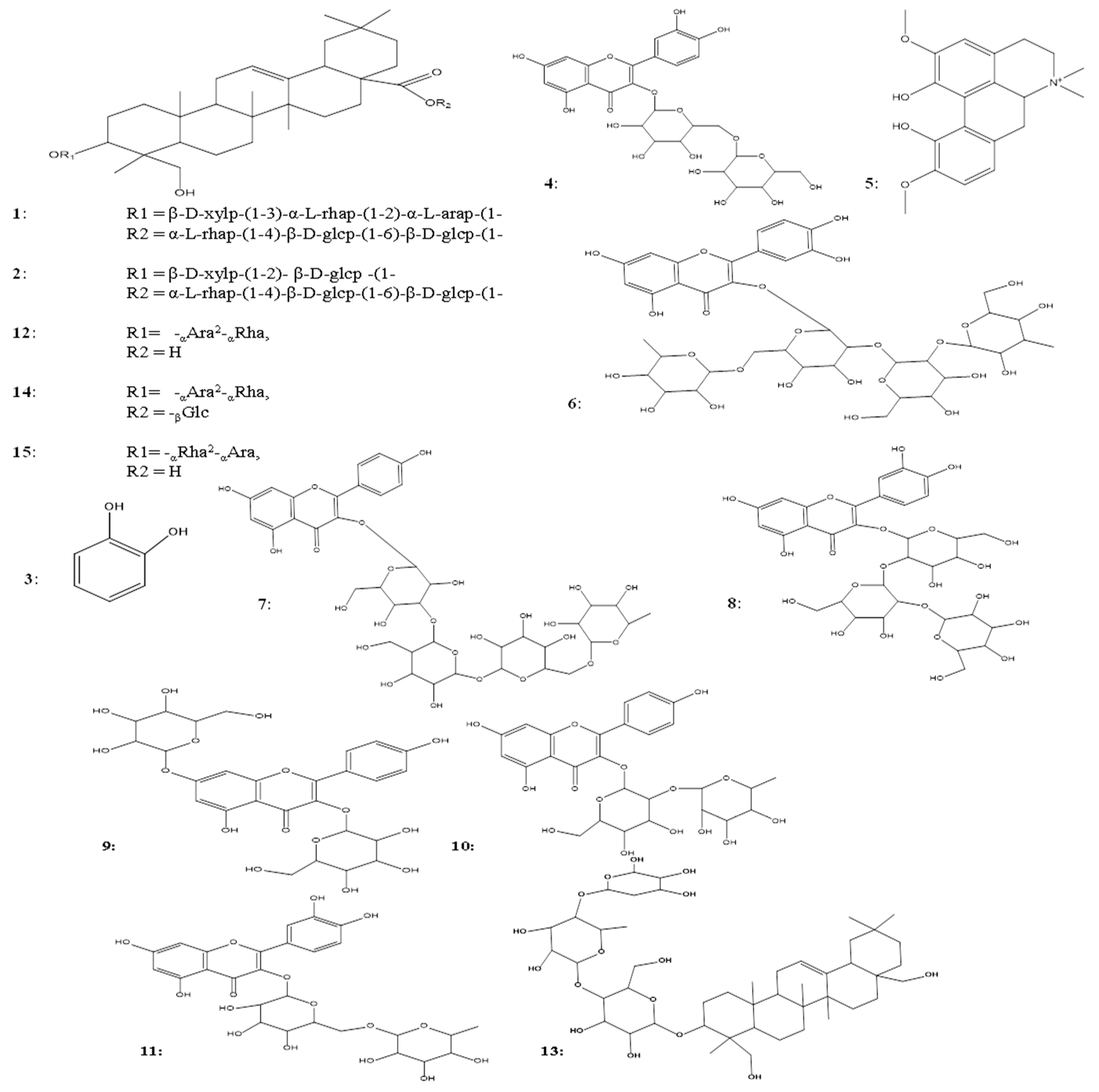 Molecules 25 02171 g002 Molecules 25 02171 g002