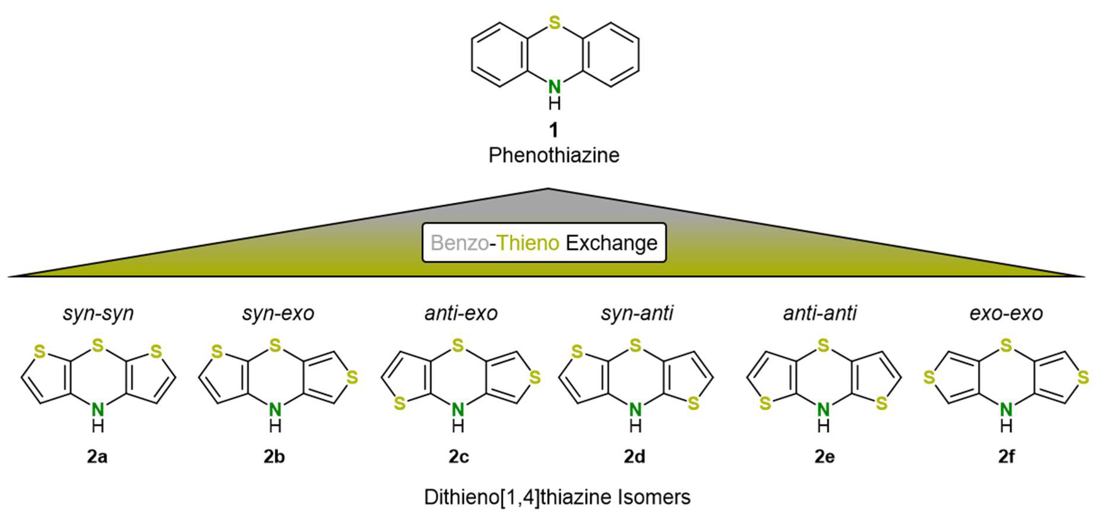 Molecules 25 02180 g001