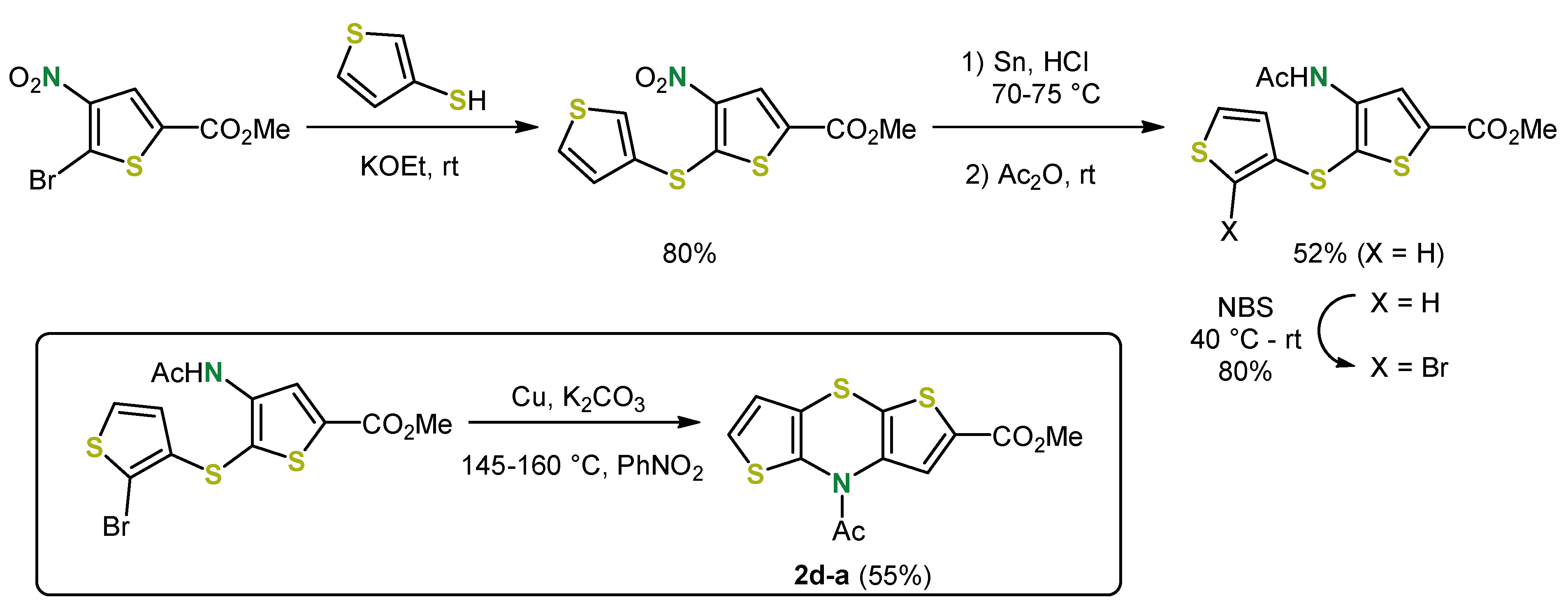 Molecules 25 02180 sch001
