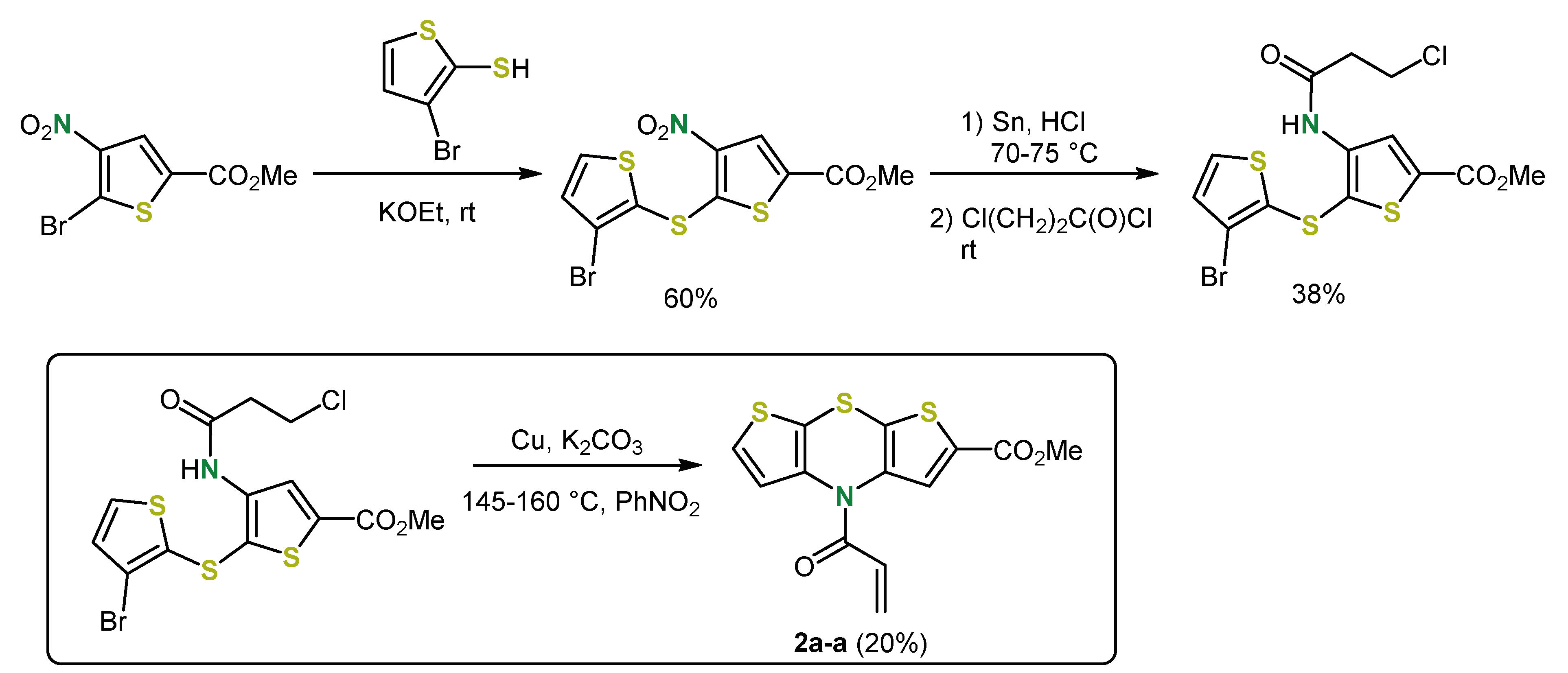 Molecules 25 02180 sch002