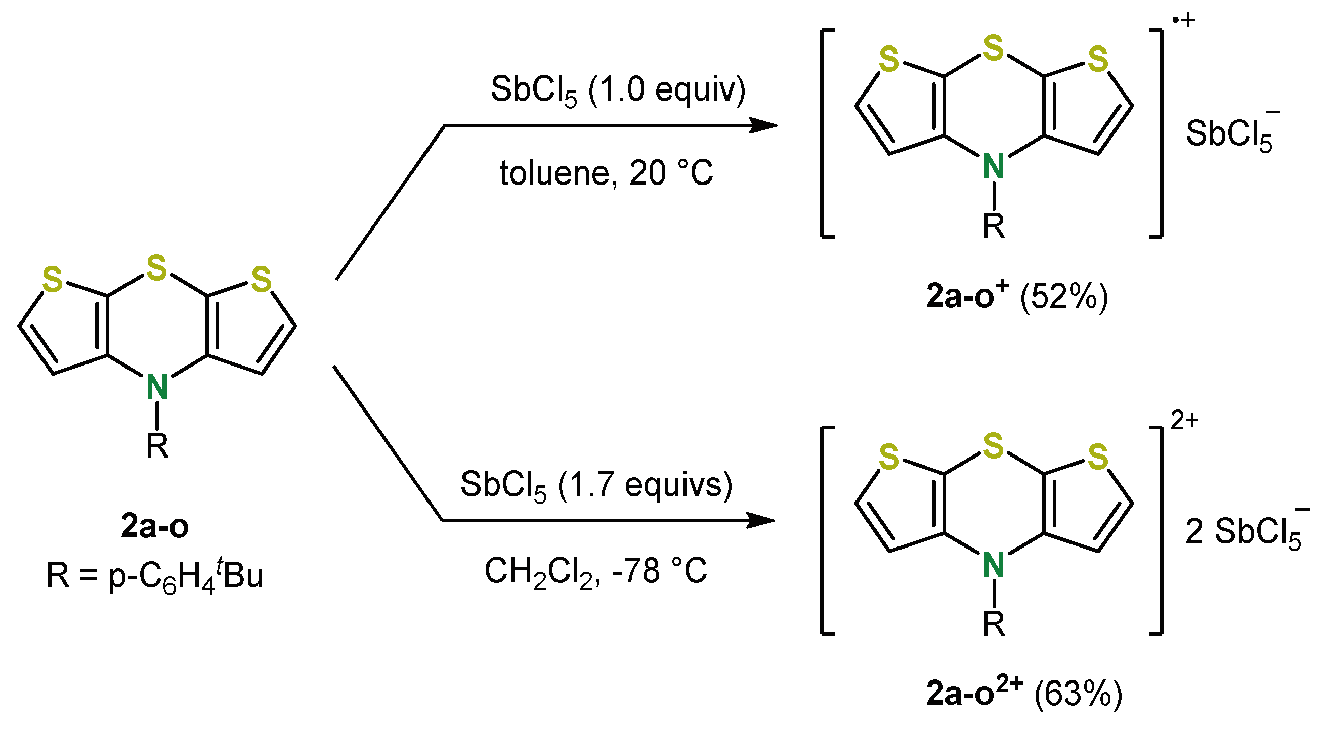 Molecules 25 02180 sch006