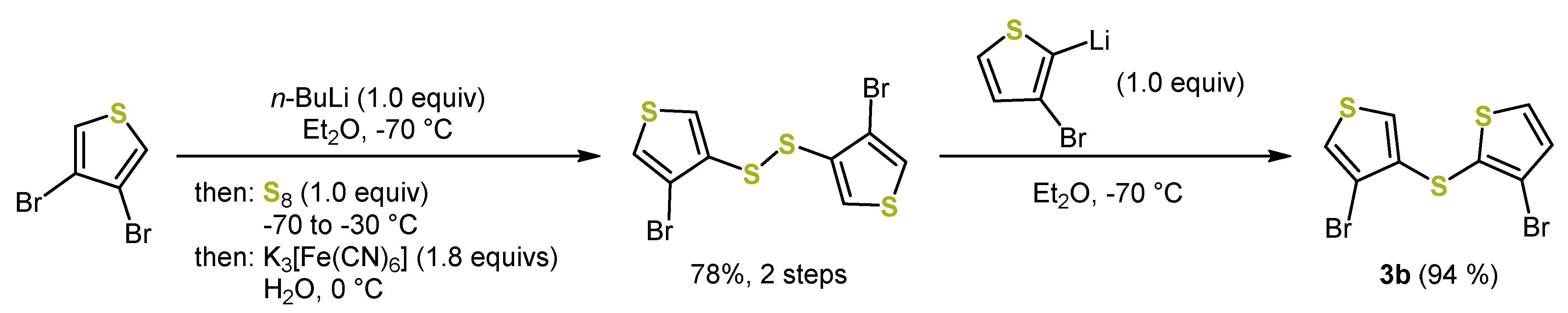 Molecules 25 02180 sch007