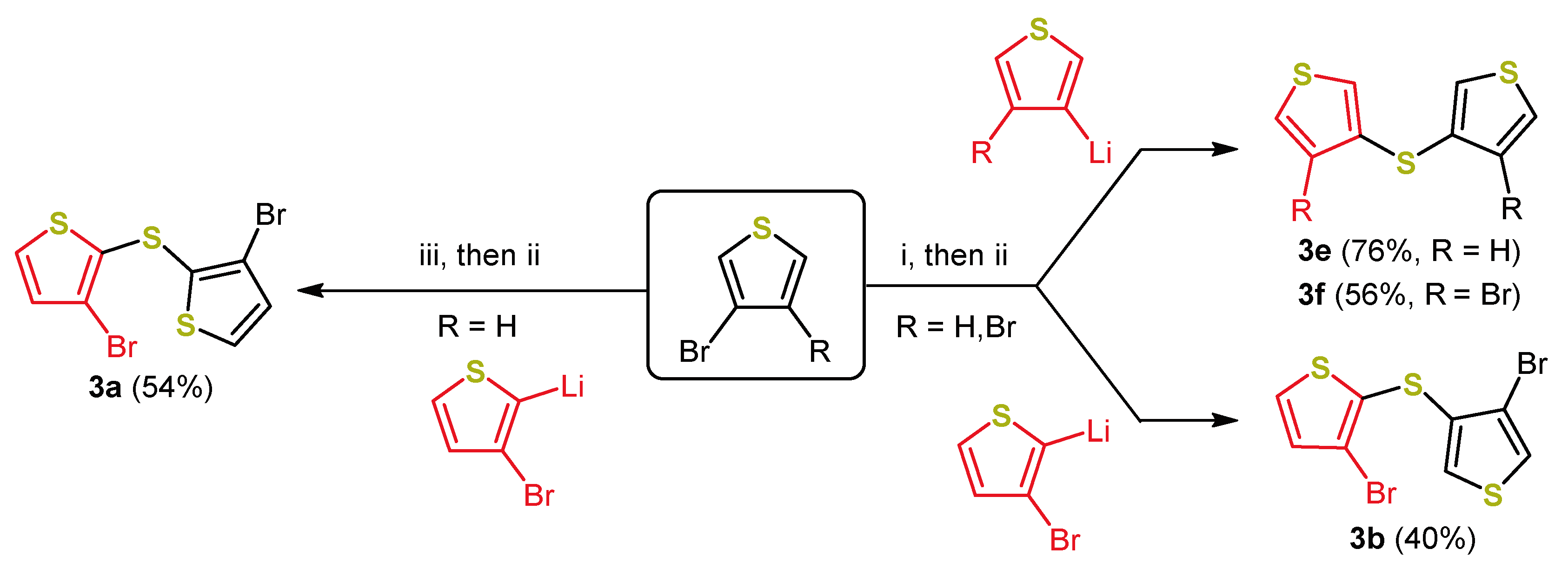 Molecules 25 02180 sch008