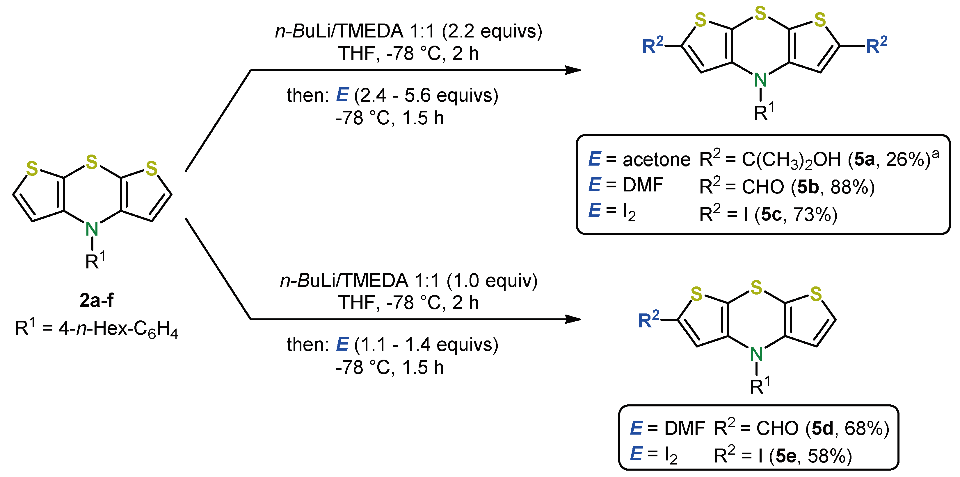 Molecules 25 02180 sch009