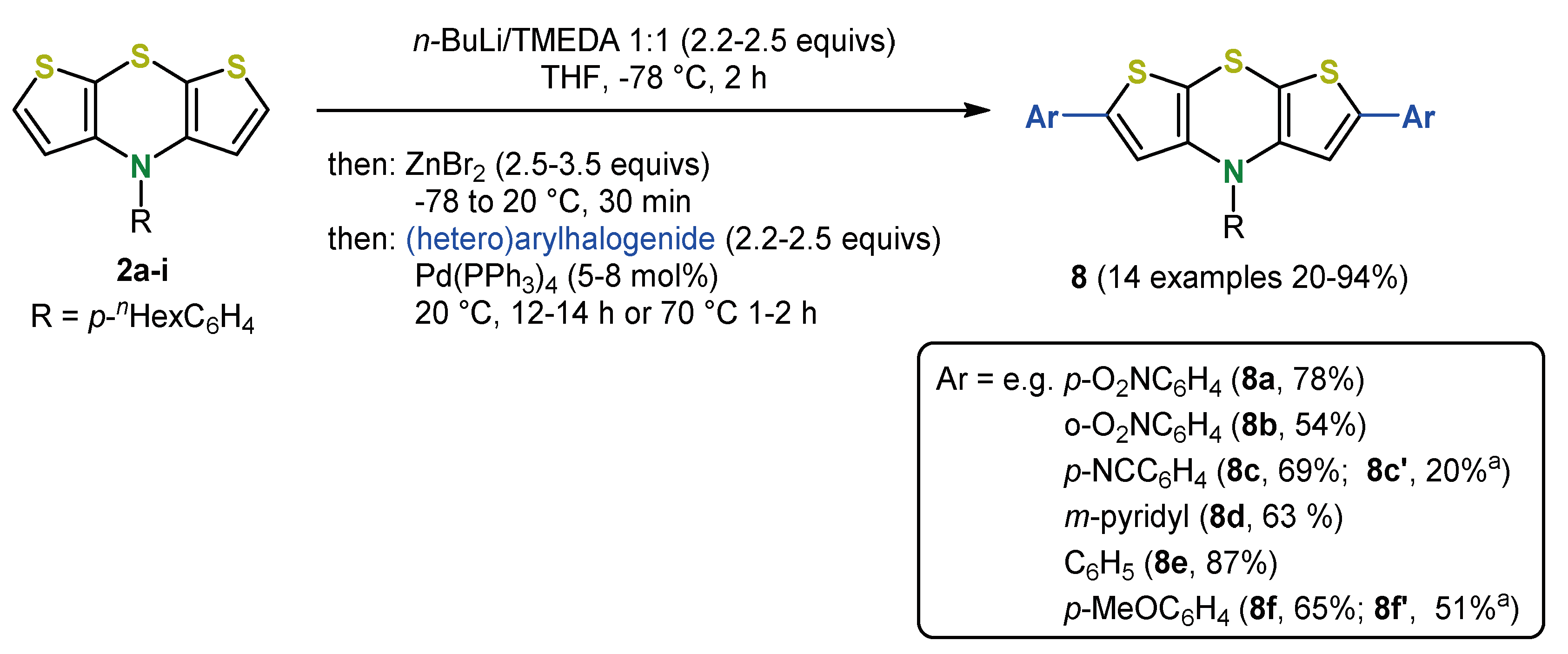 Molecules 25 02180 sch015
